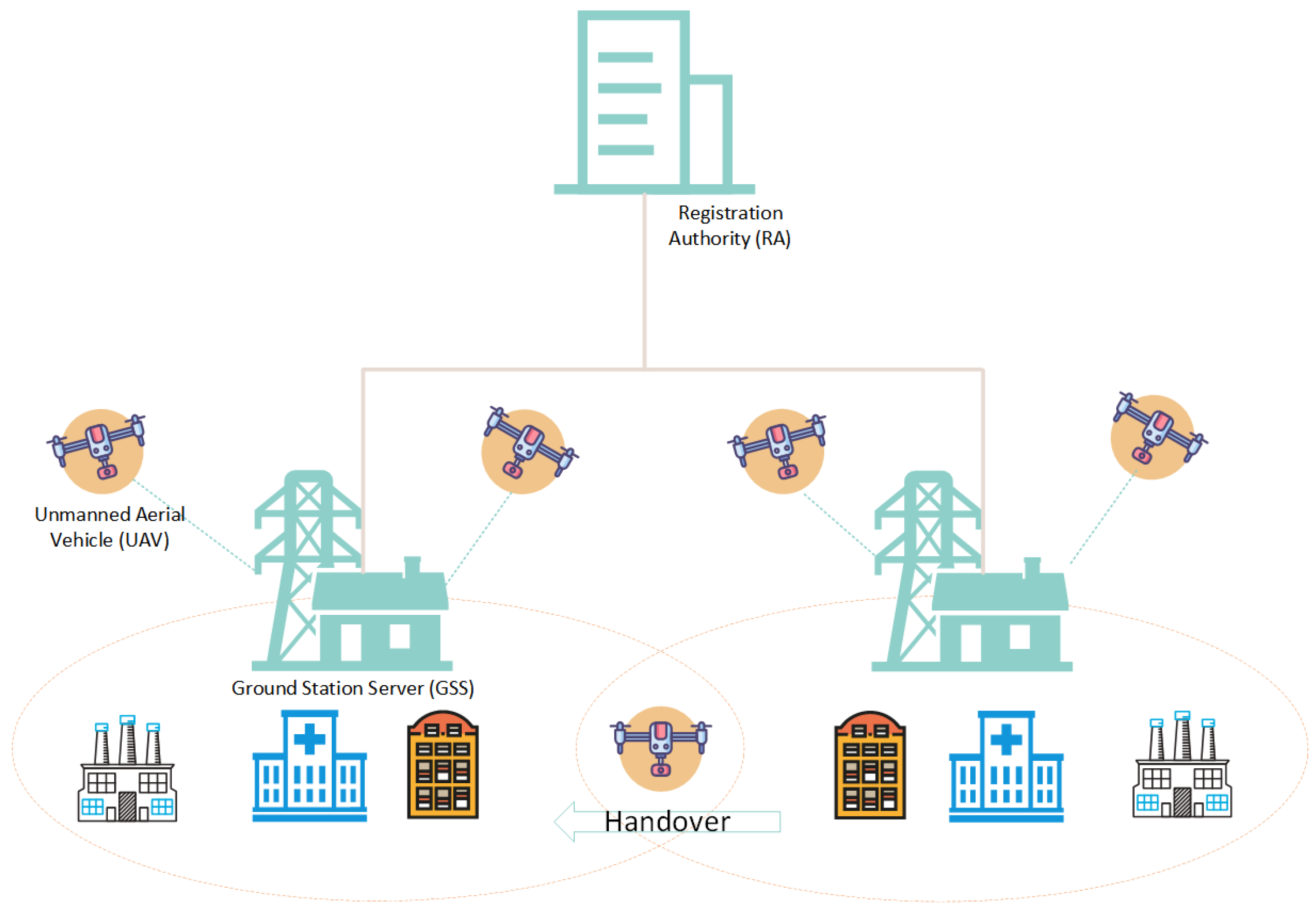 Mathematics 12 00716 g001