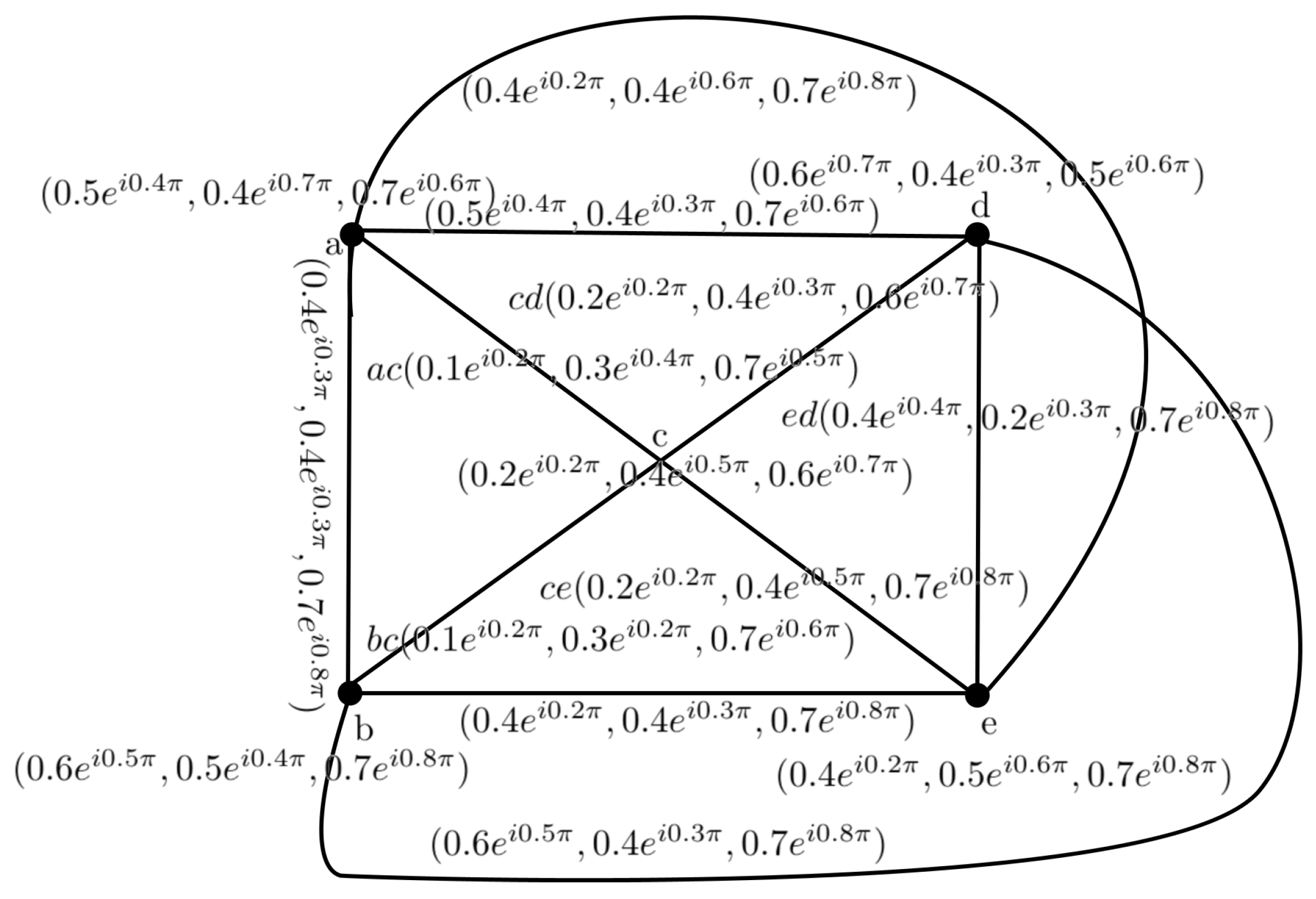 Mathematics 12 00719 g010