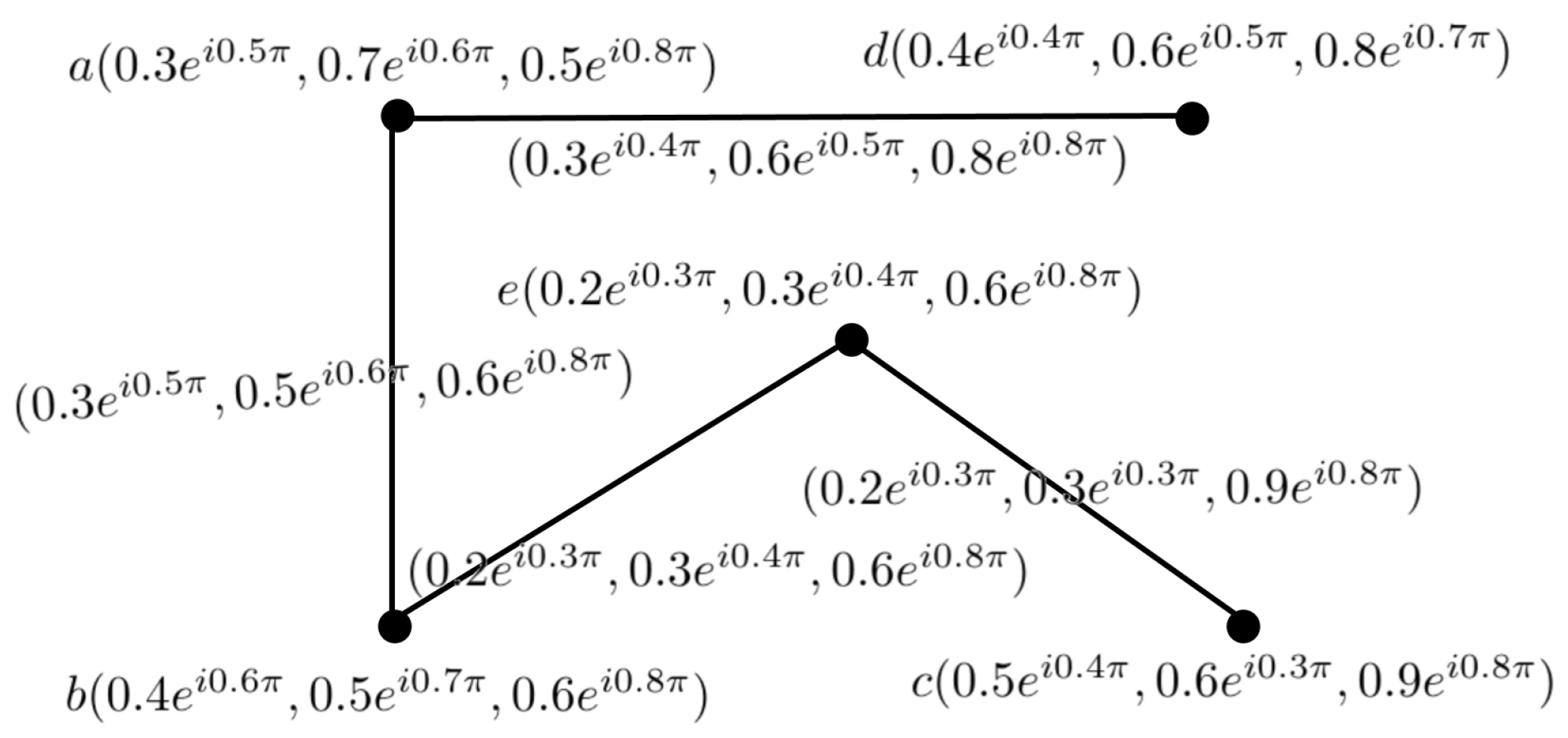 Mathematics 12 00719 g011