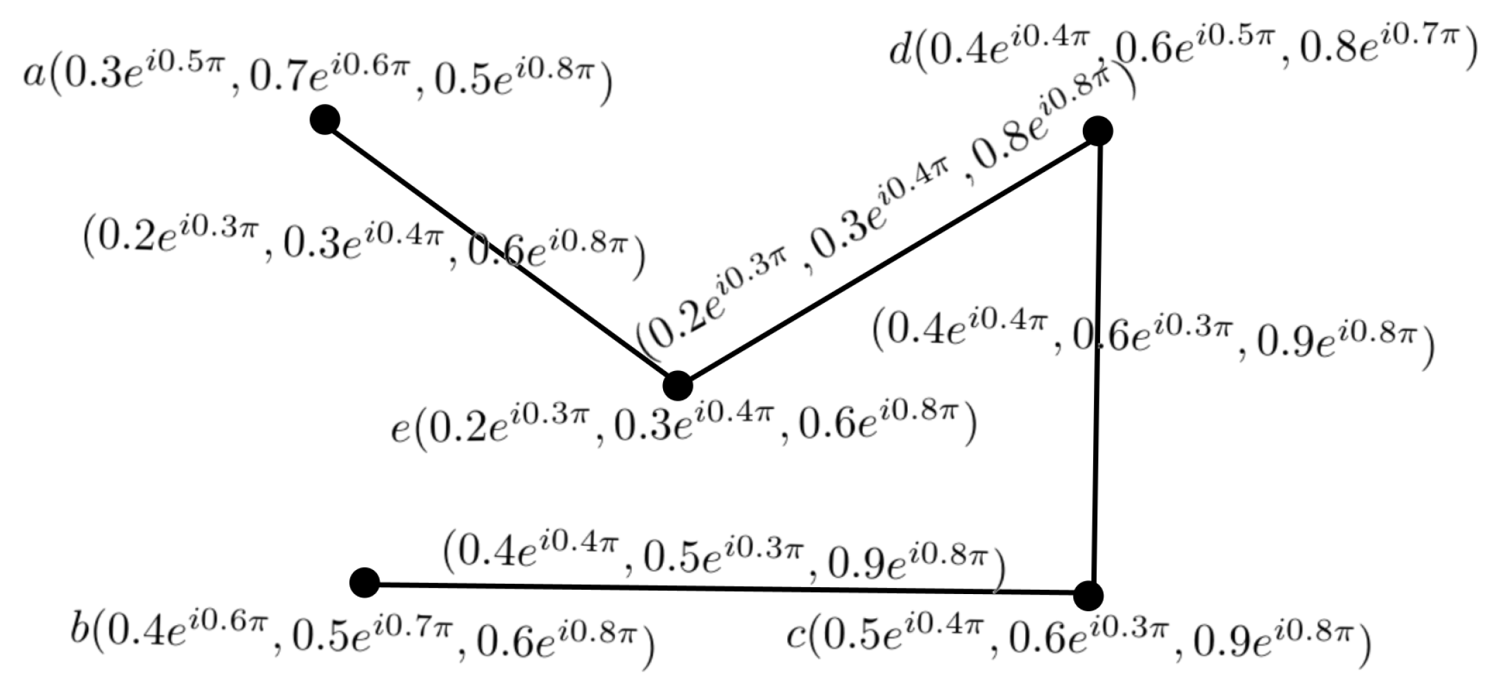 Mathematics 12 00719 g012