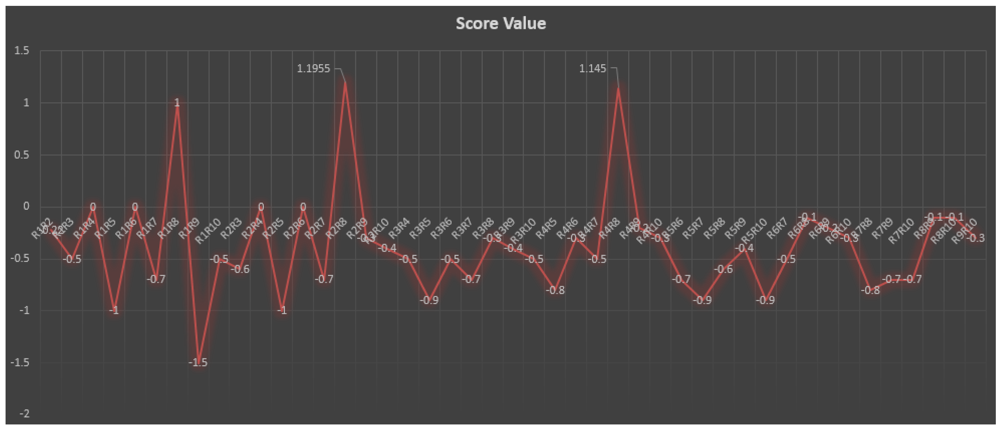 Mathematics 12 00719 g015