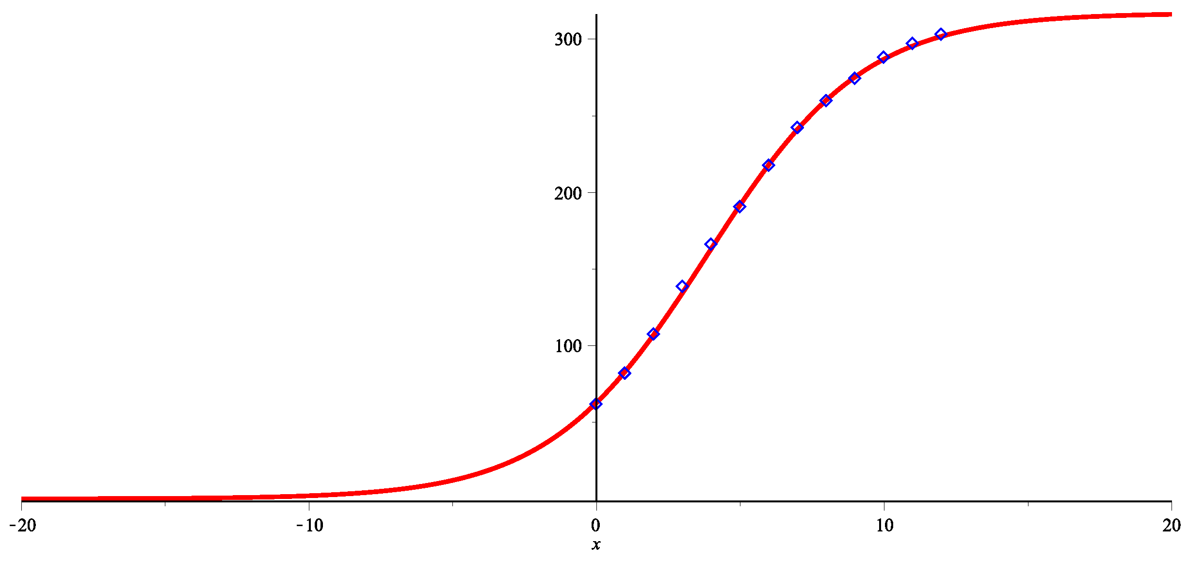 Mathematics 12 00724 g004