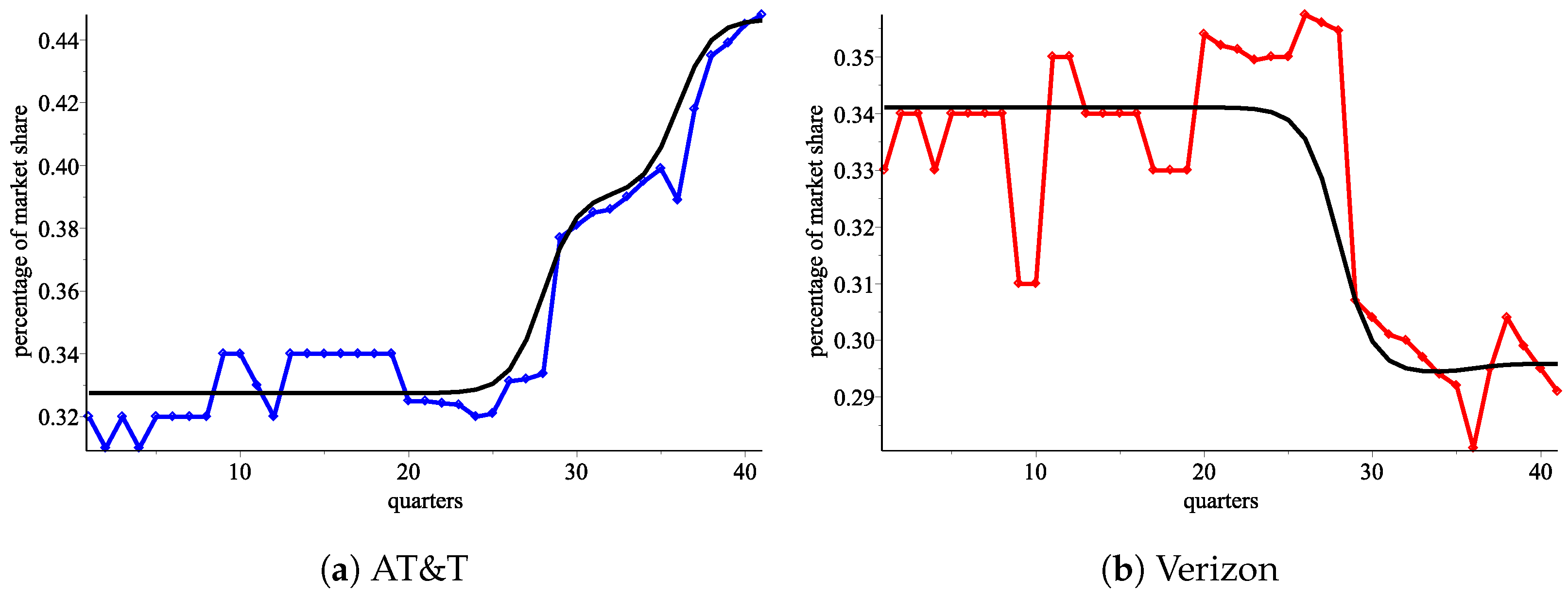 Mathematics 12 00724 g005