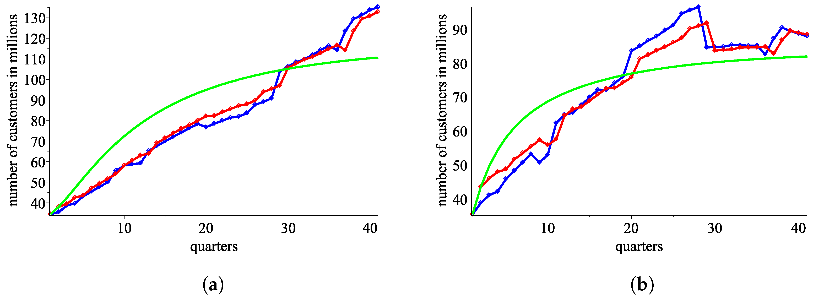 Mathematics 12 00724 g006