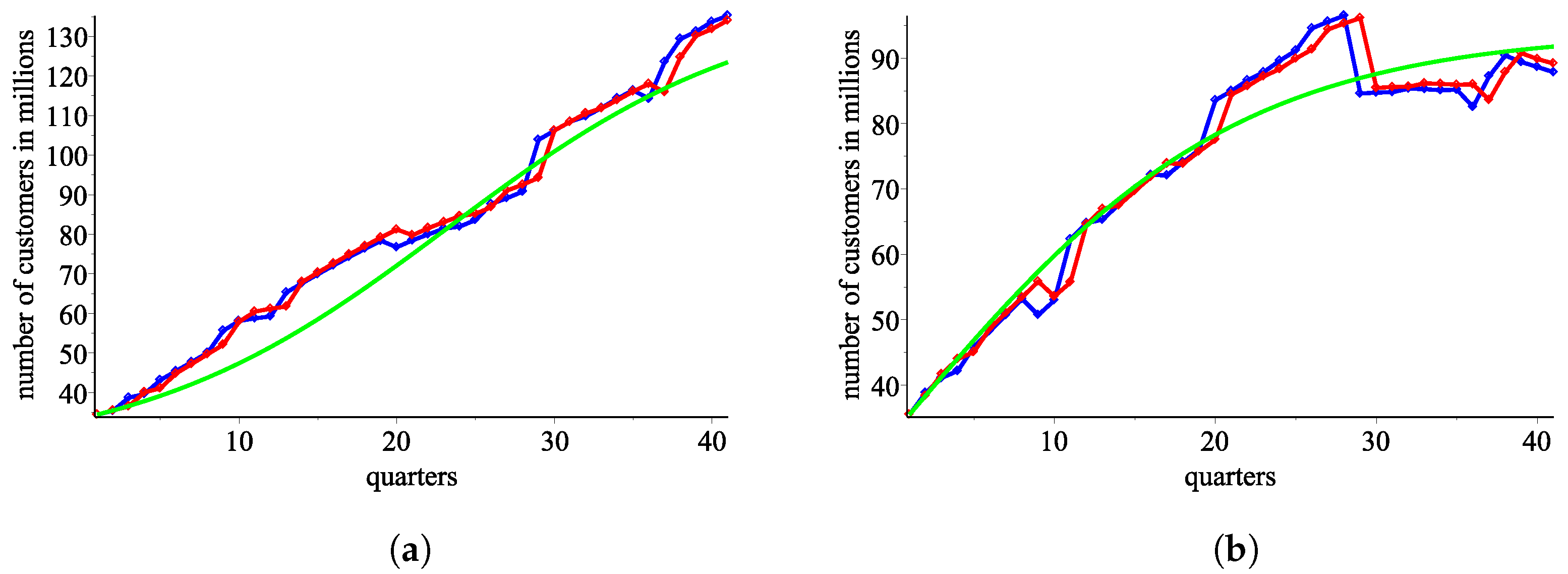 Mathematics 12 00724 g007