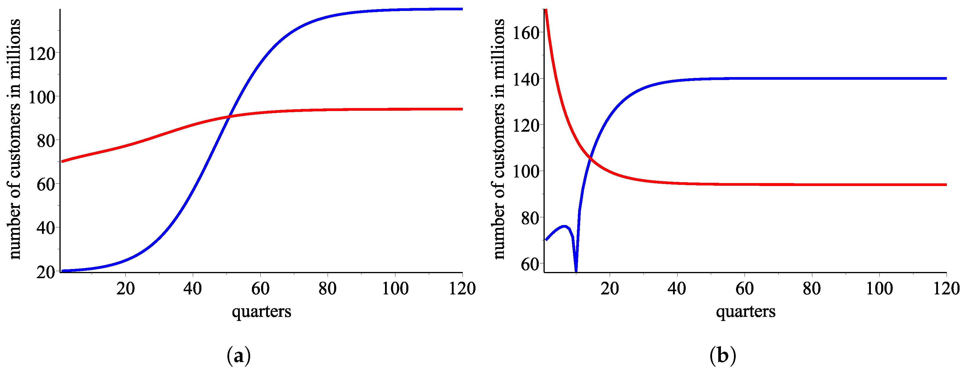 Mathematics 12 00724 g009