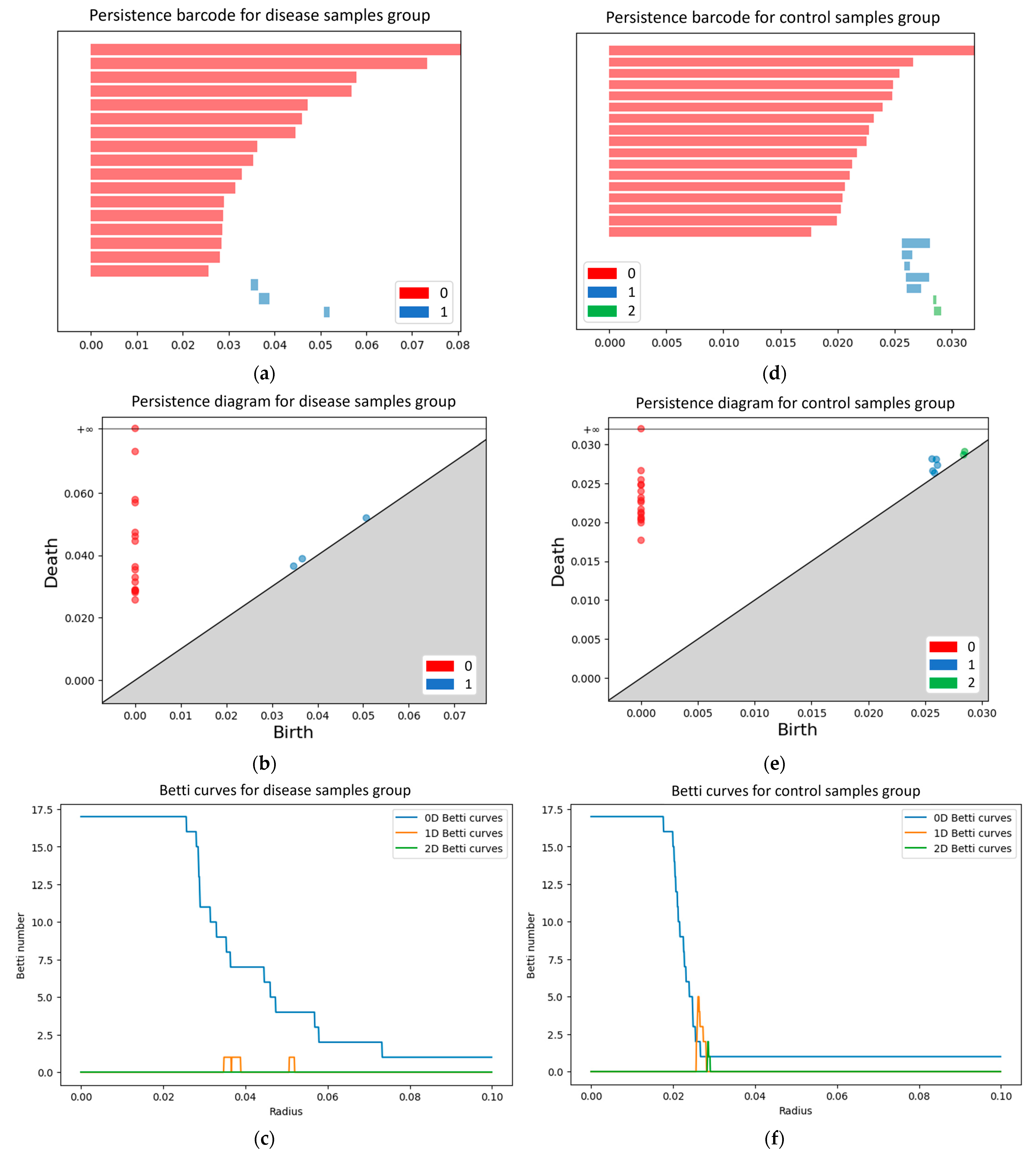 Mathematics 12 00725 g005 Mathematics 12 00725 g005