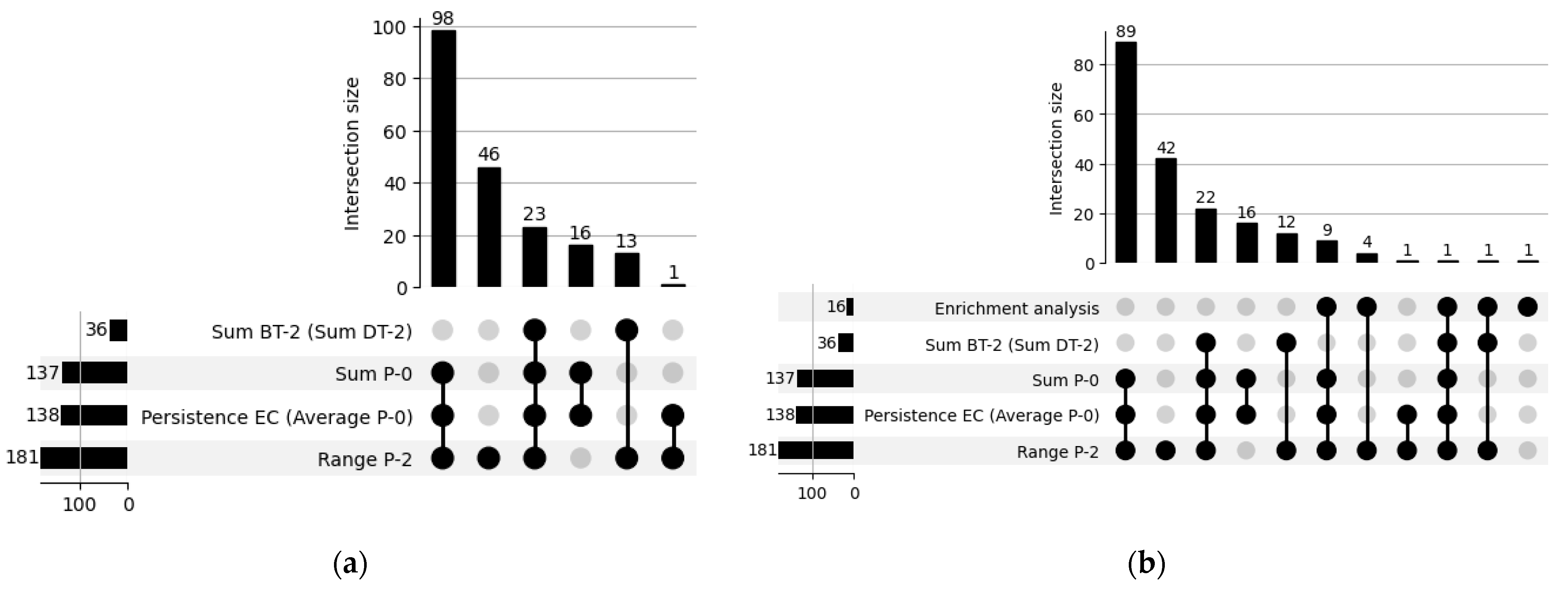 Mathematics 12 00725 g007 Mathematics 12 00725 g007