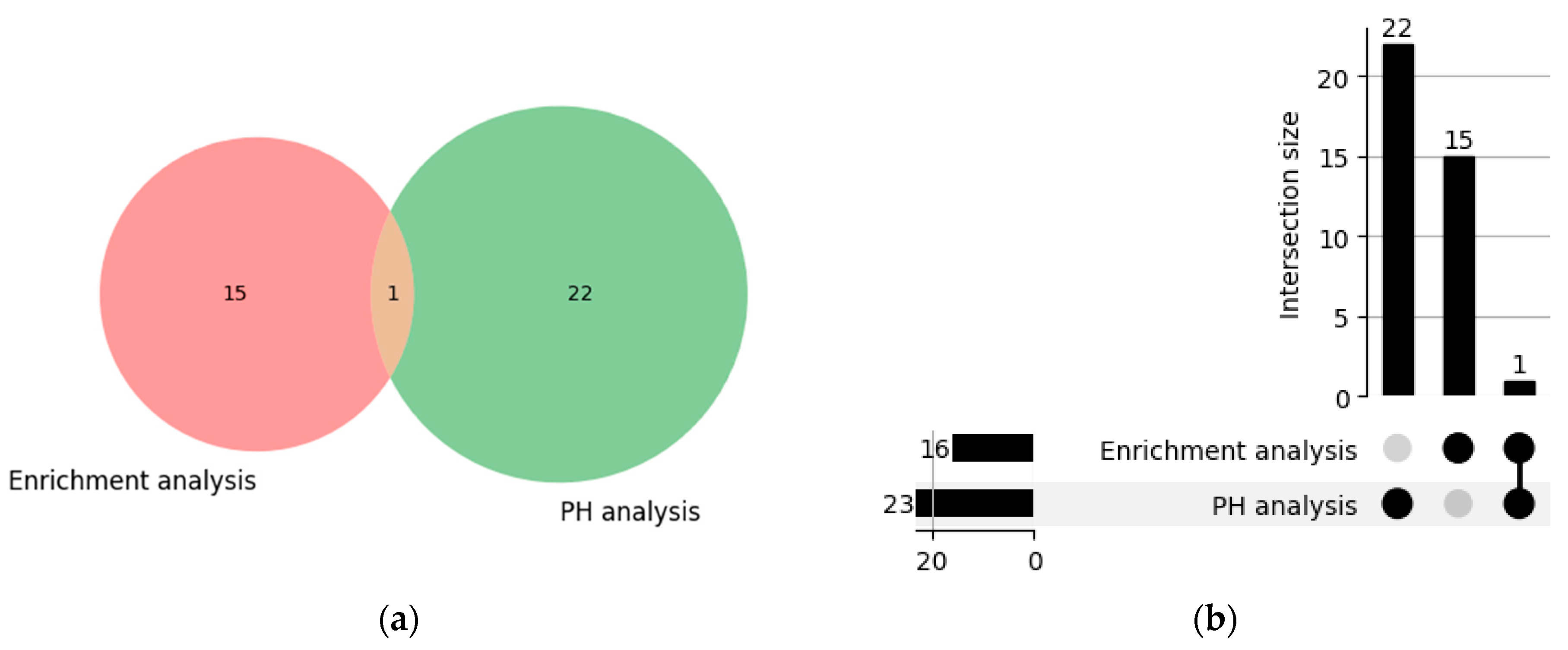 Mathematics 12 00725 g008 Mathematics 12 00725 g008