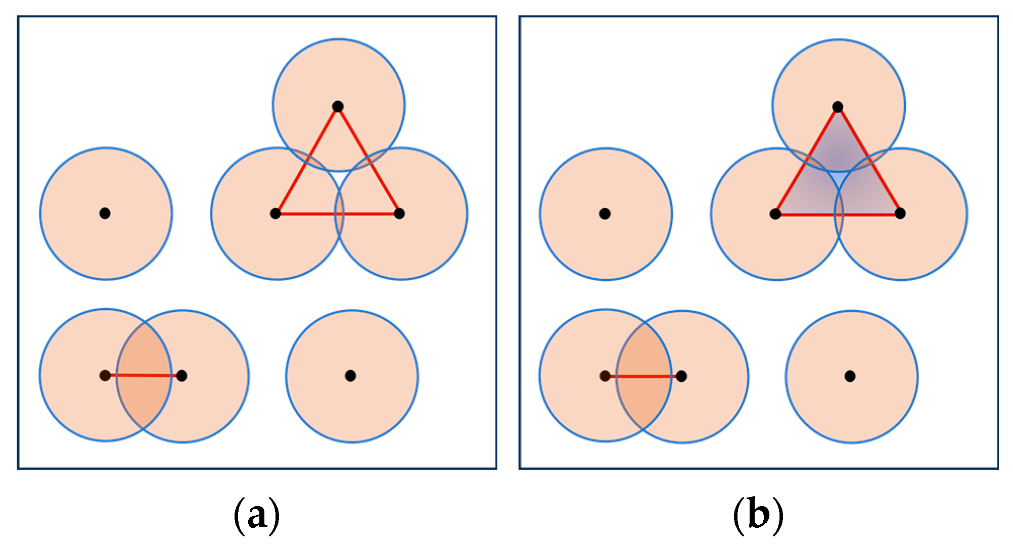 Mathematics 12 00725 g0a1 Mathematics 12 00725 g0a1