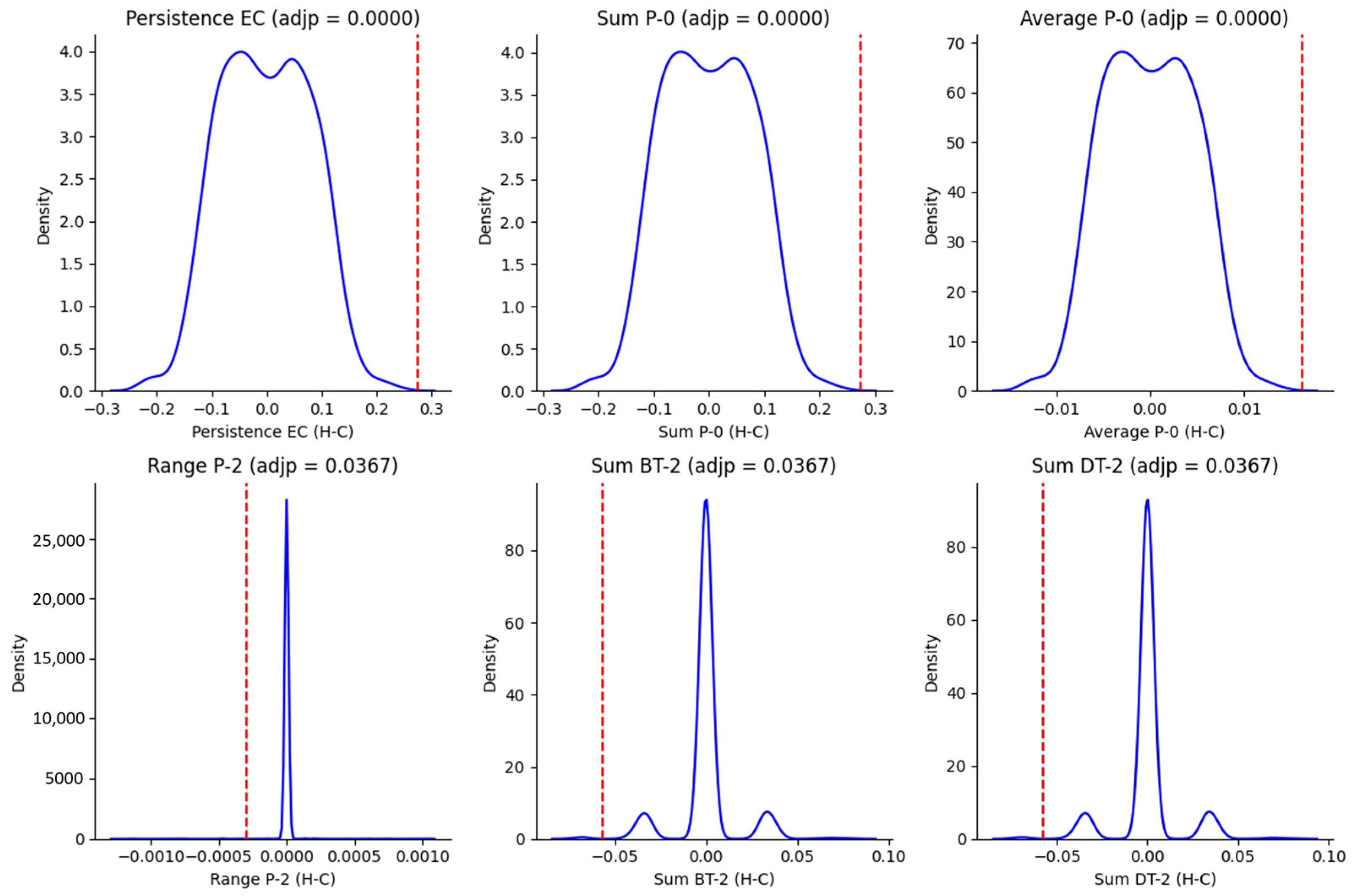 Mathematics 12 00725 g0a3 Mathematics 12 00725 g0a3