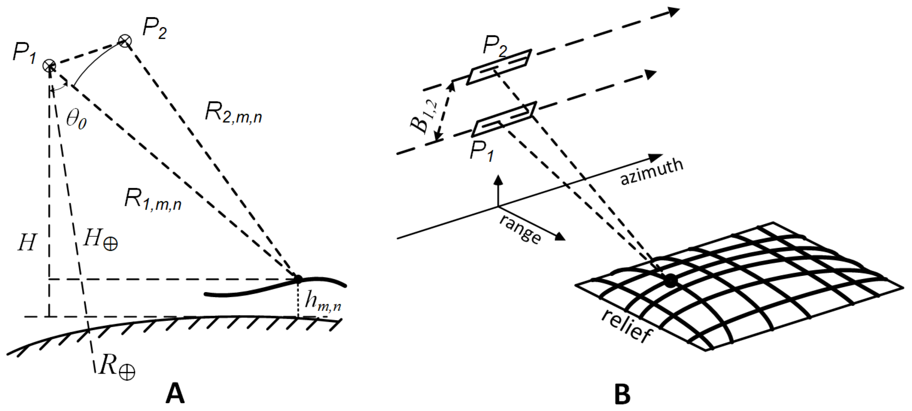 Mathematics 12 00727 g002