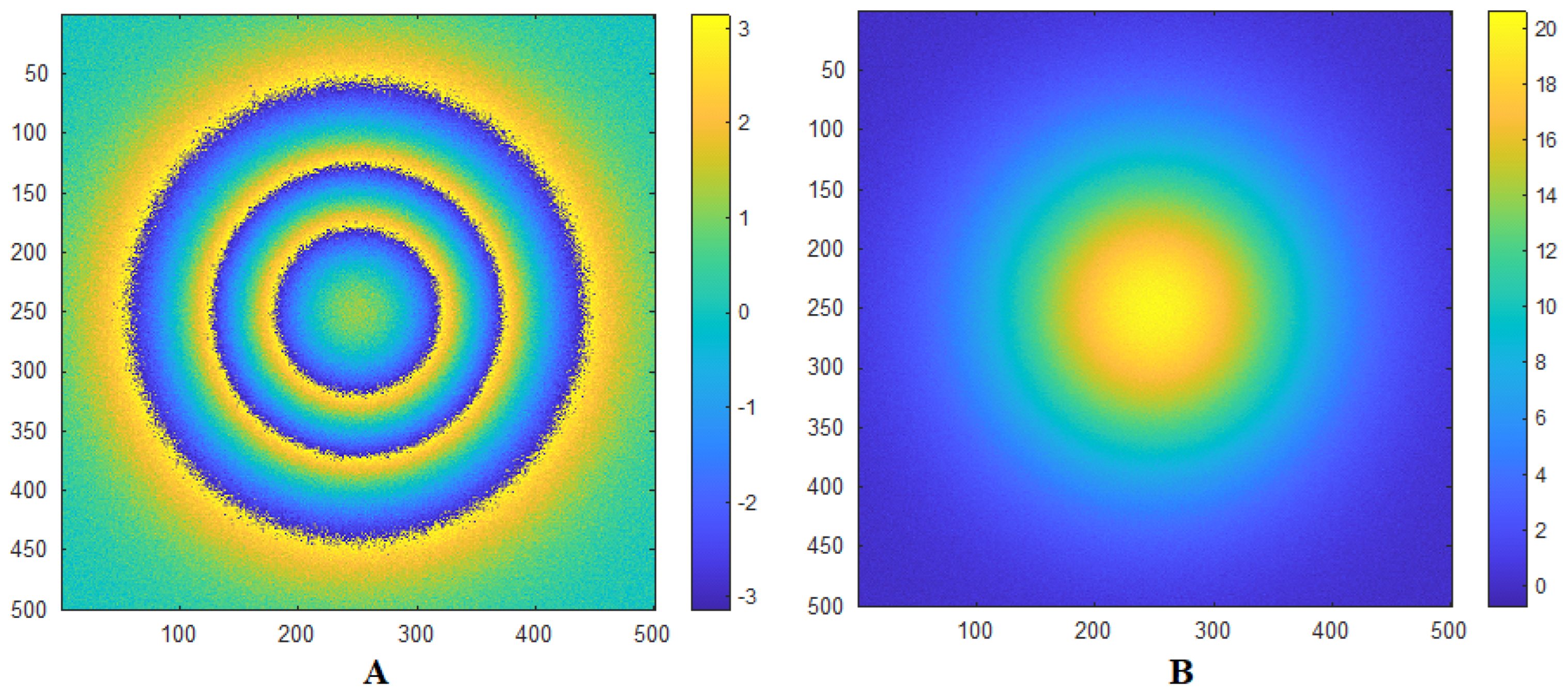 Mathematics 12 00727 g004