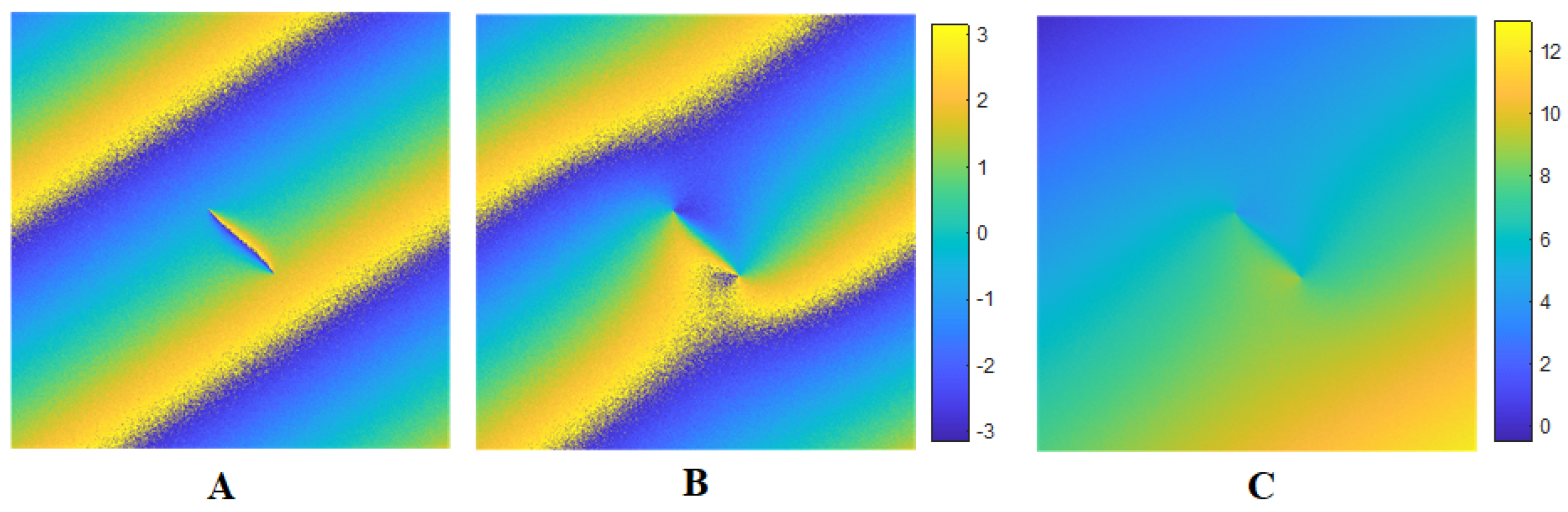 Mathematics 12 00727 g006