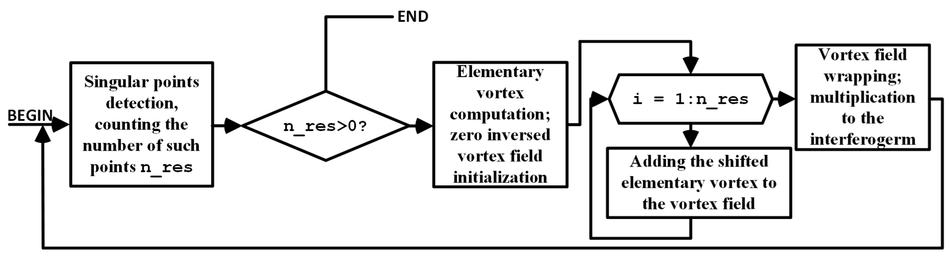 Mathematics 12 00727 g008