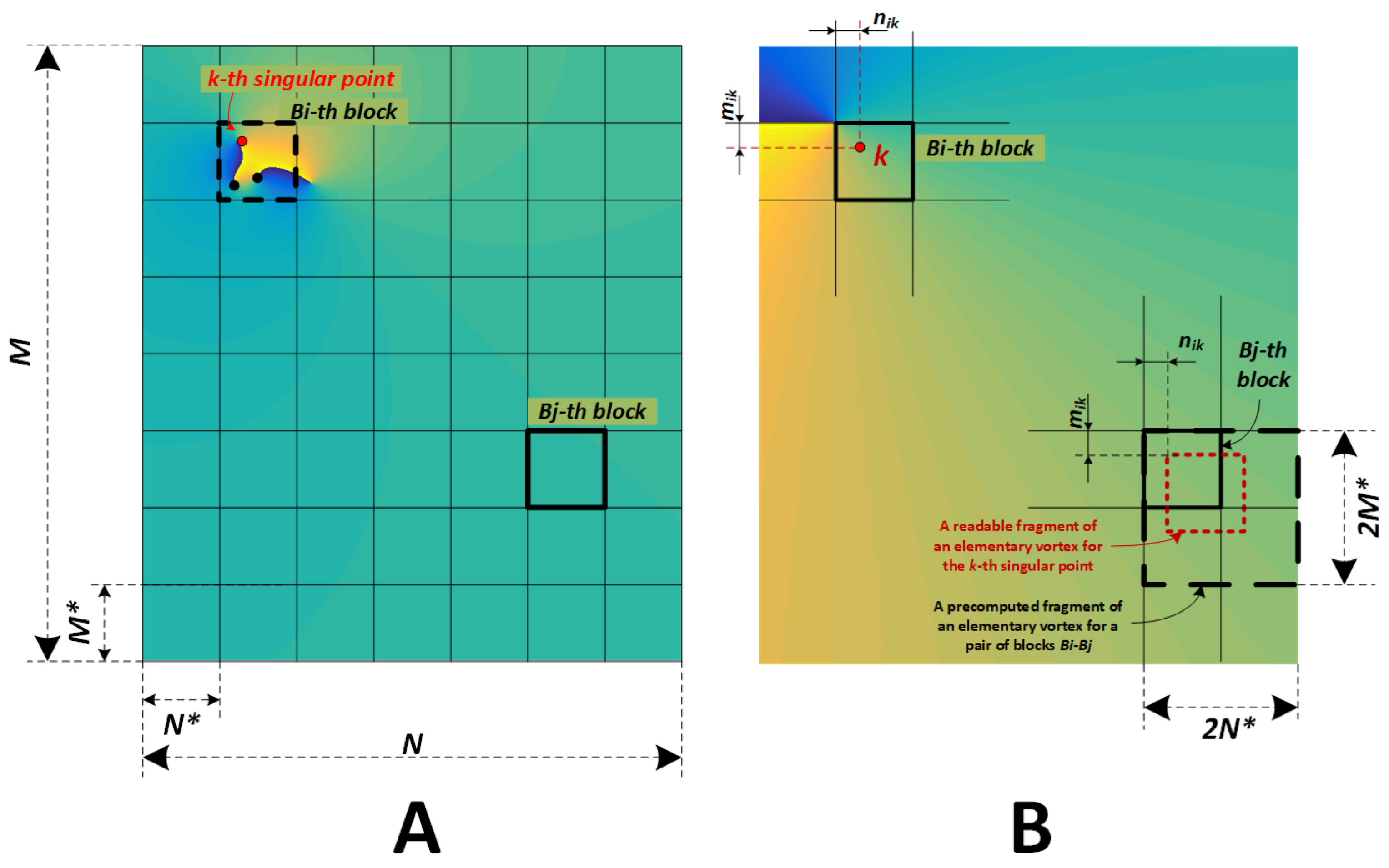 Mathematics 12 00727 g009