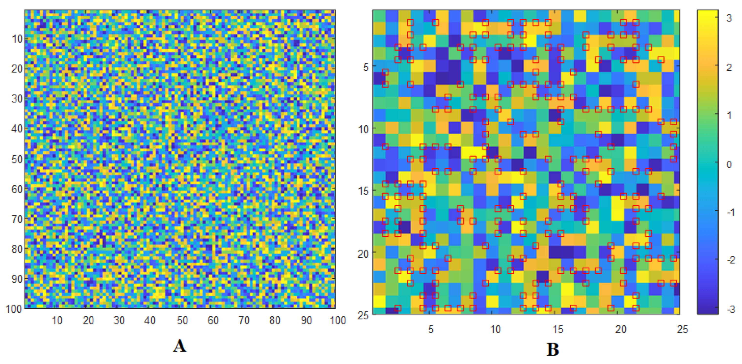 Mathematics 12 00727 g010