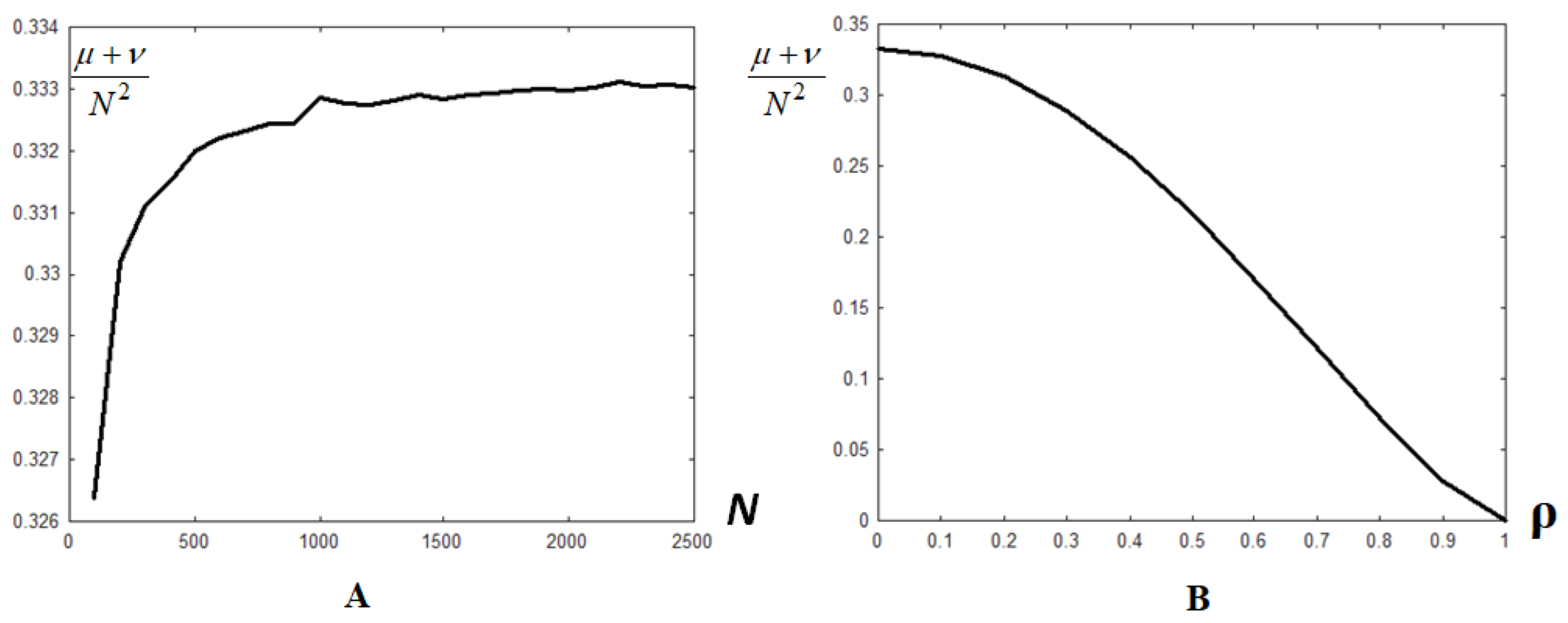 Mathematics 12 00727 g011