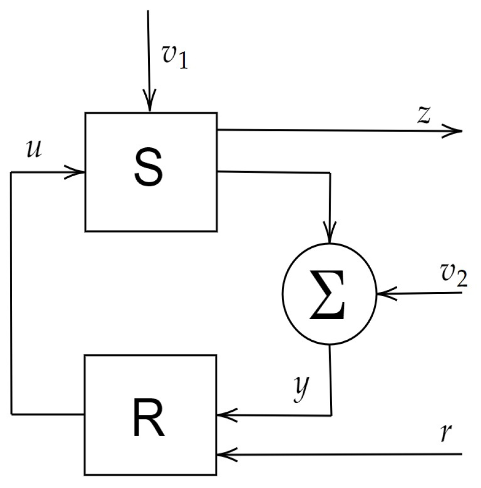 Mathematics 12 00729 g001