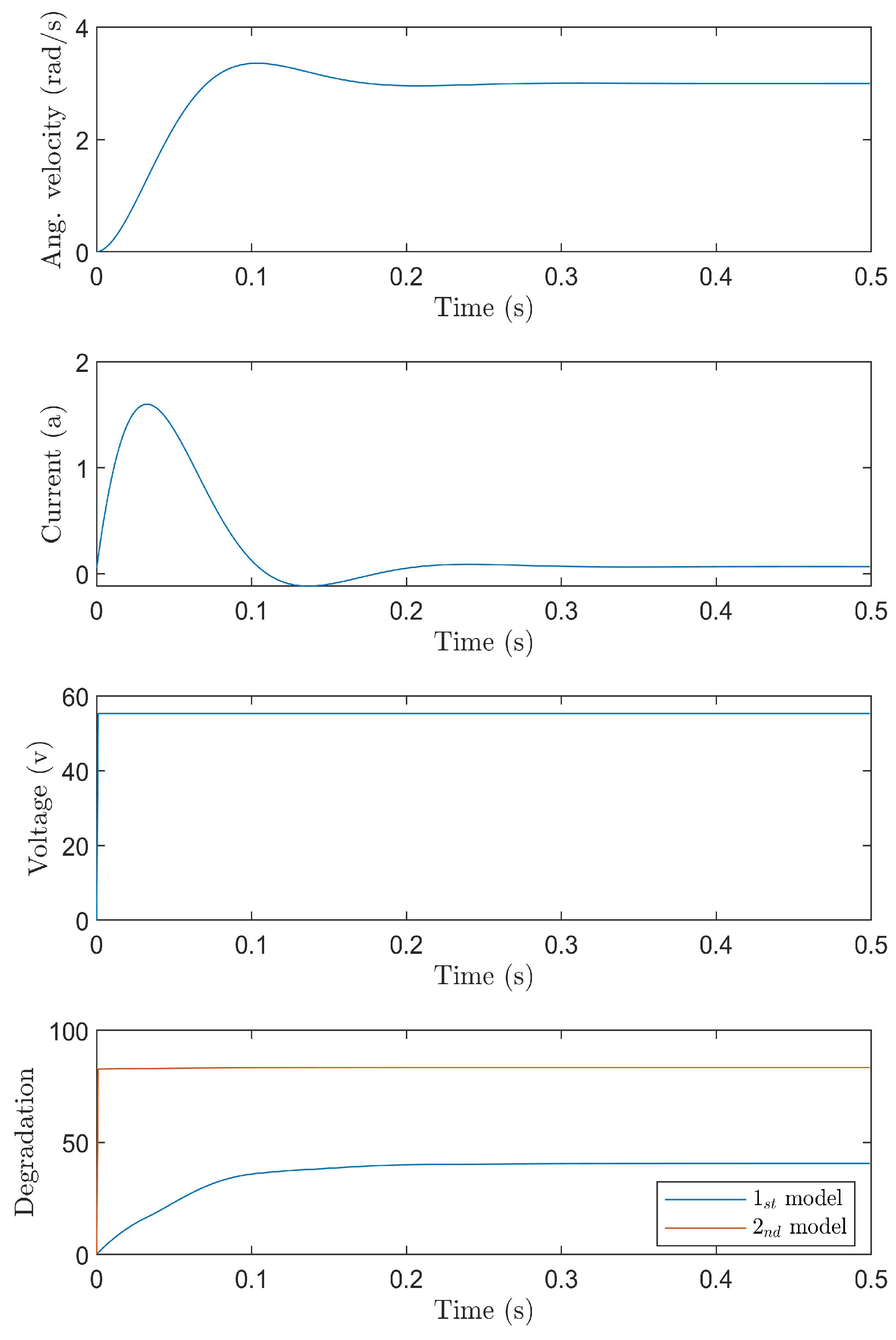 Mathematics 12 00729 g002