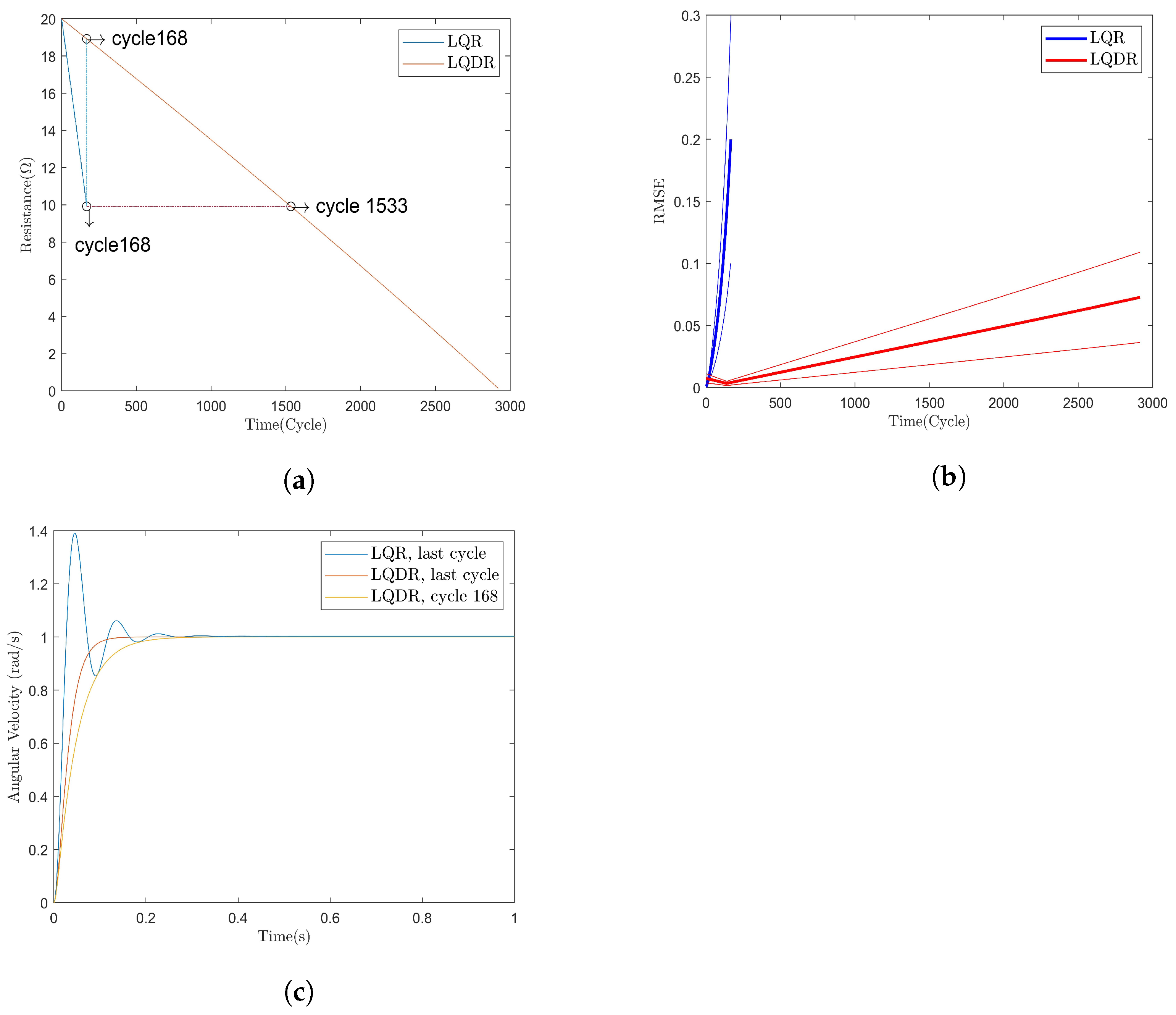 Mathematics 12 00729 g006