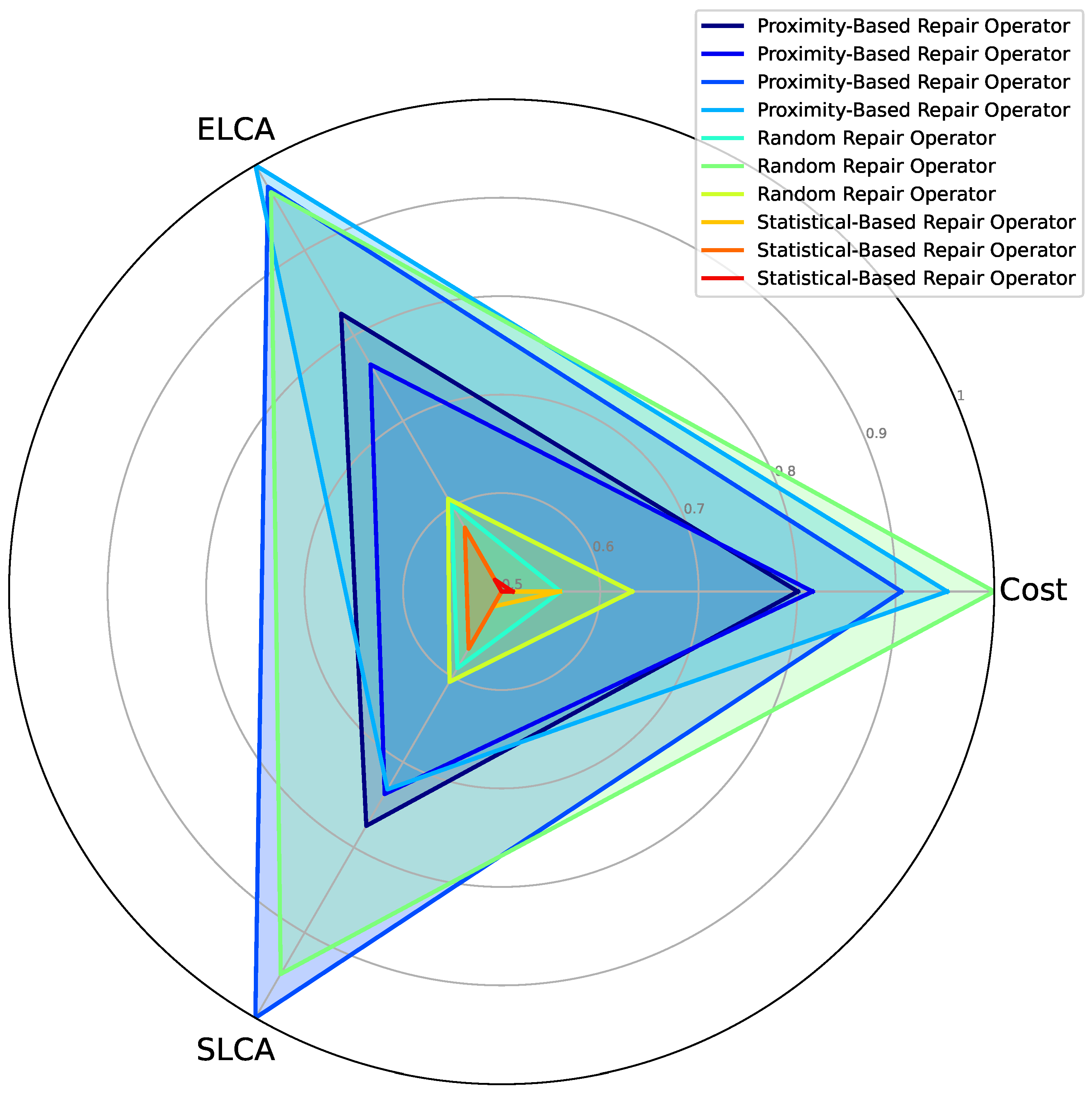 Mathematics 12 00730 g005