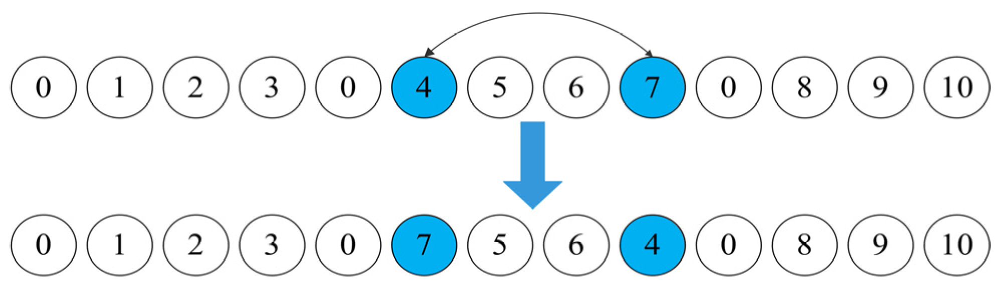 Mathematics 12 00731 g006