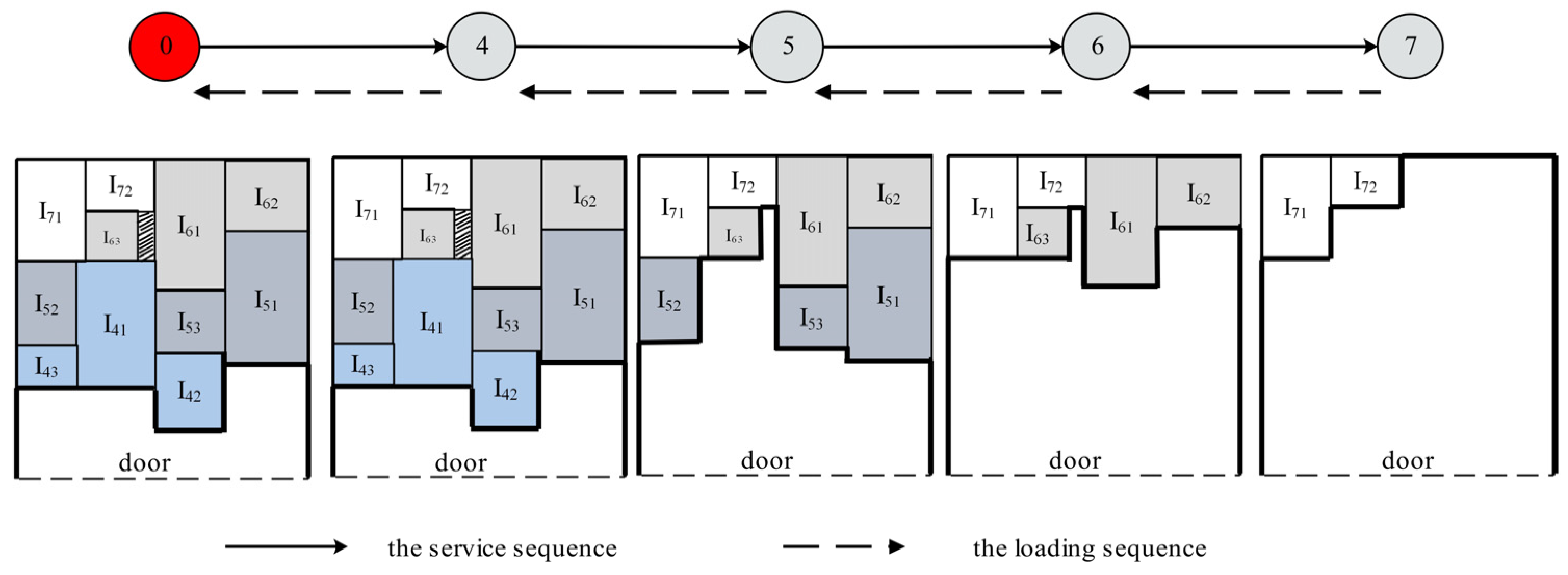 Mathematics 12 00731 g008
