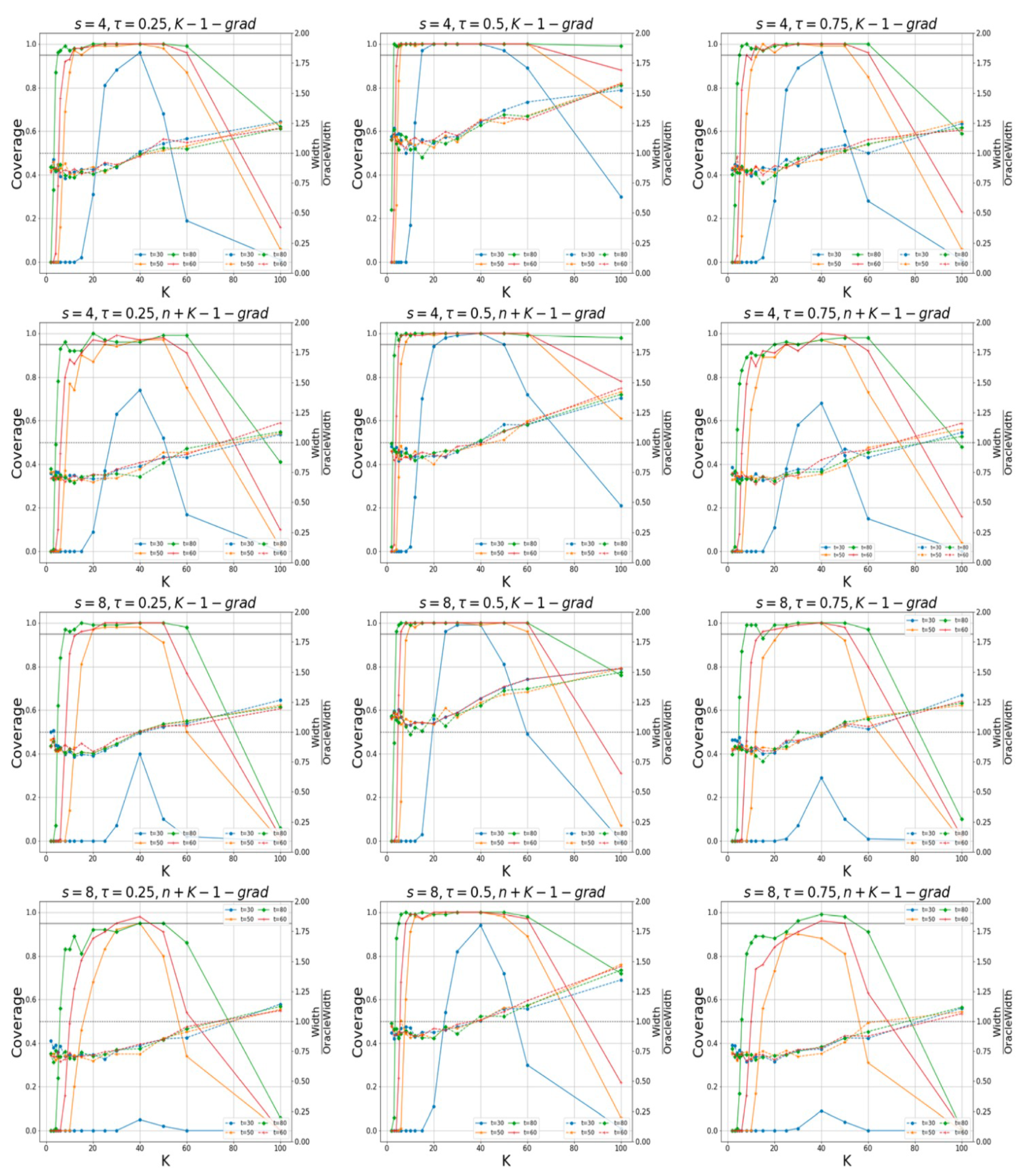 Mathematics 12 00735 g003