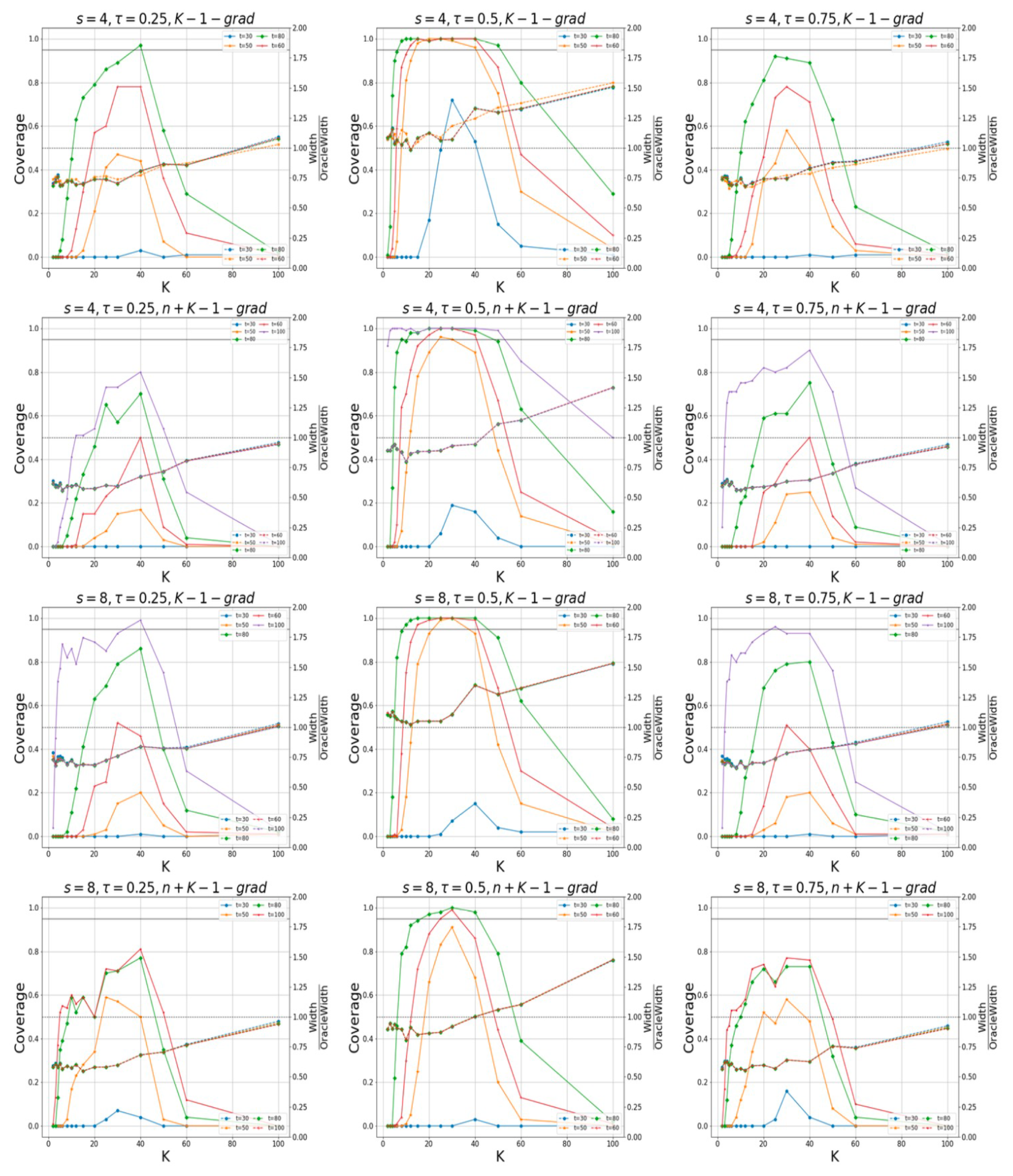 Mathematics 12 00735 g004
