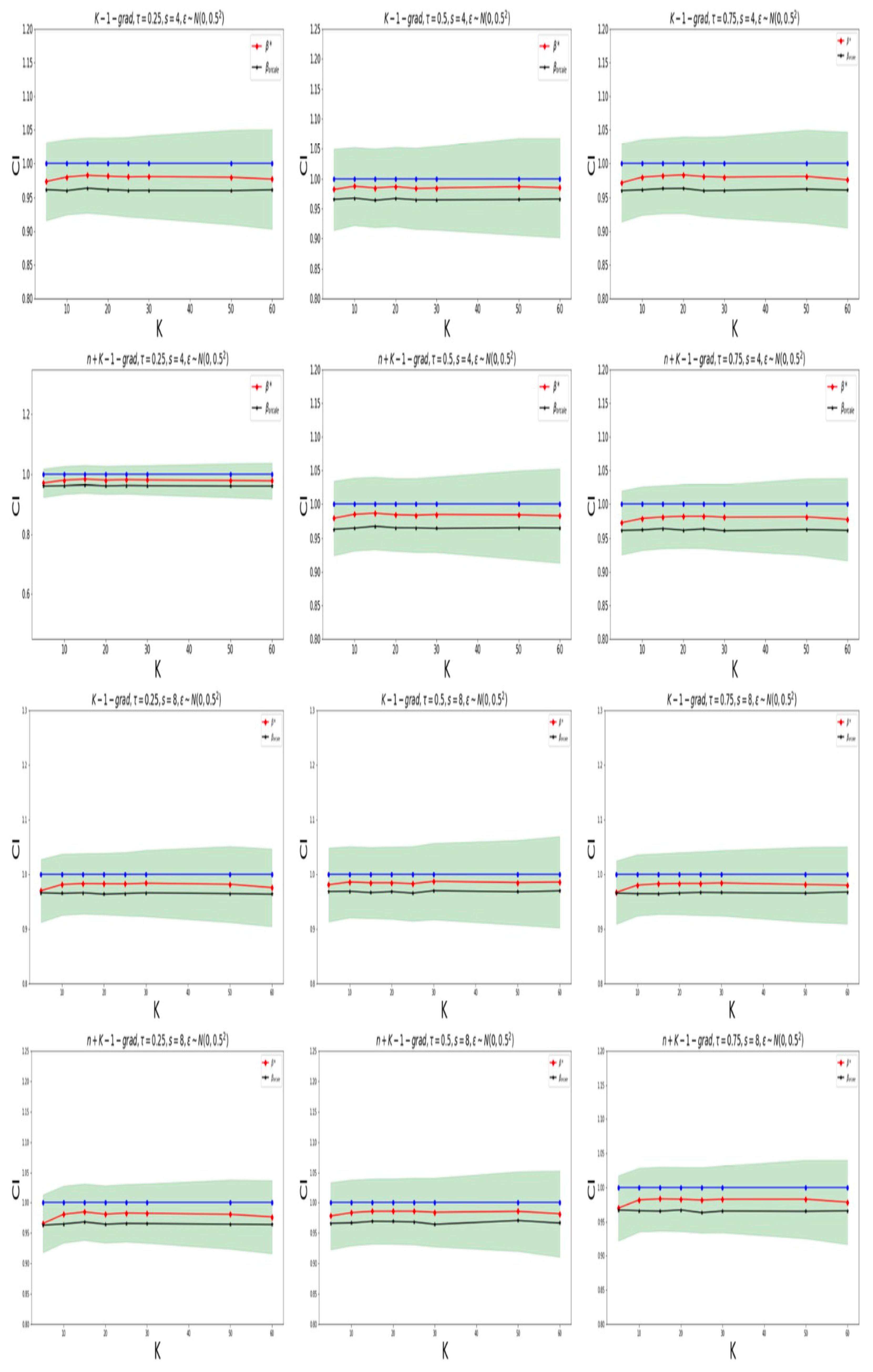 Mathematics 12 00735 g005