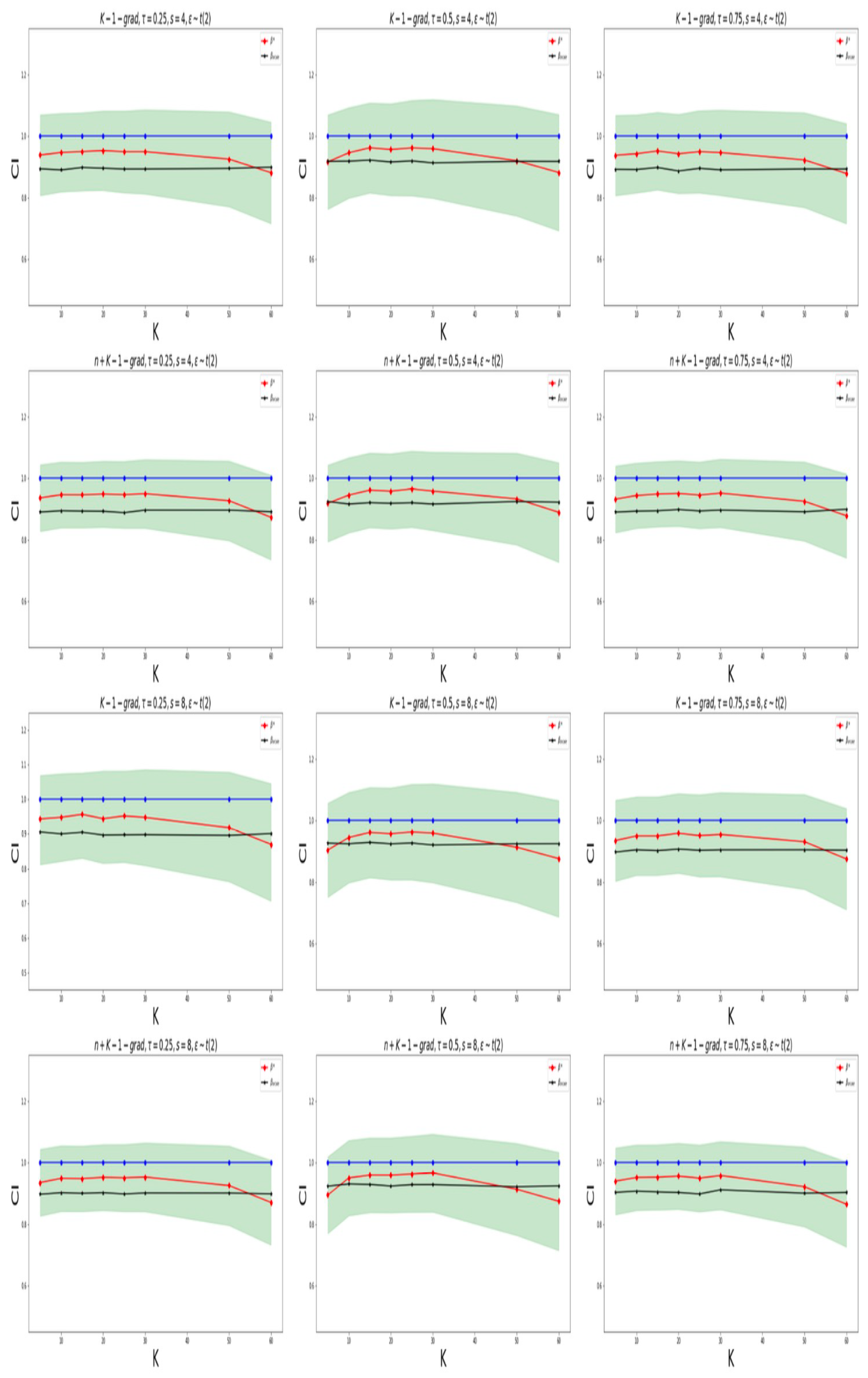 Mathematics 12 00735 g006