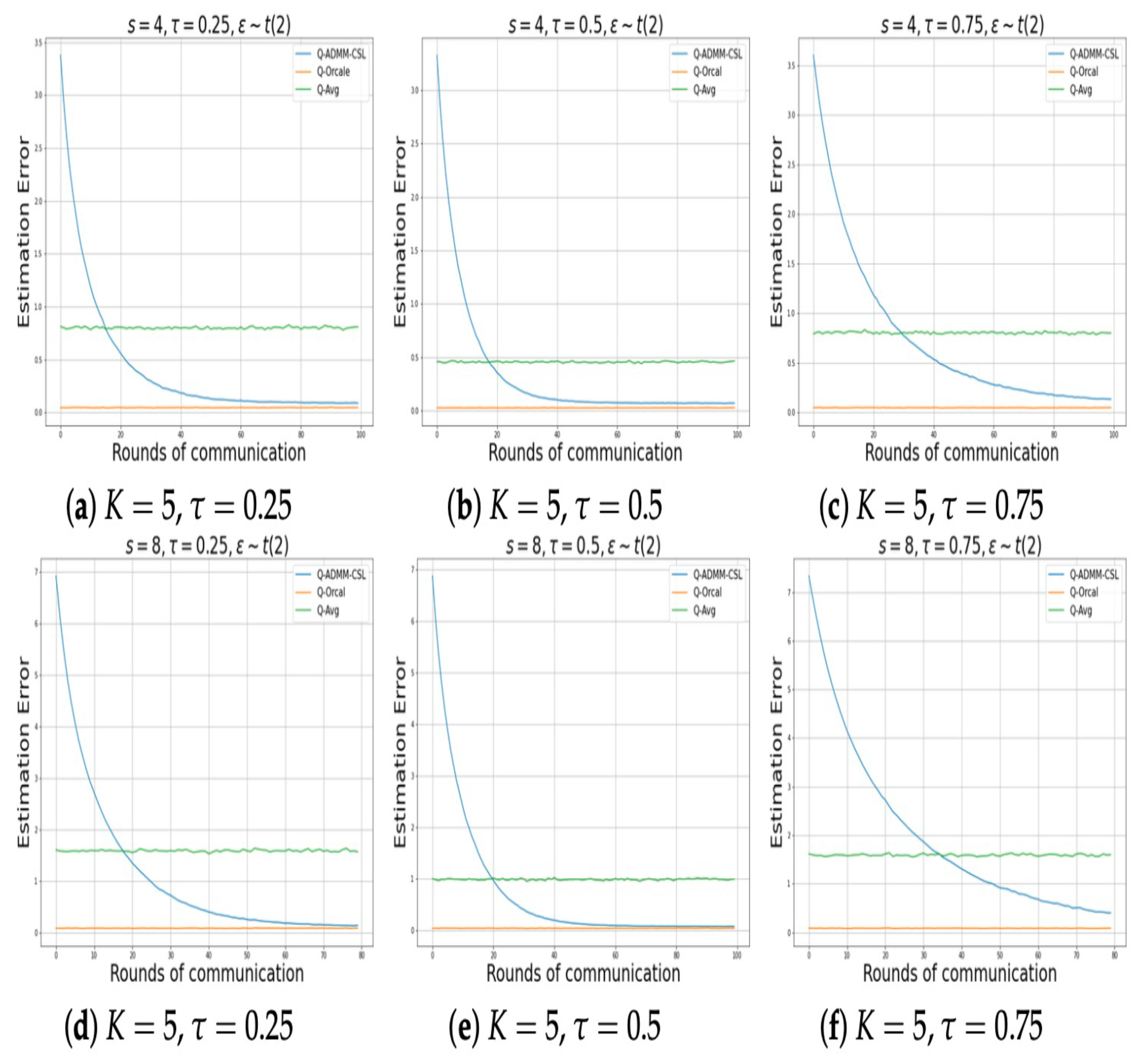 Mathematics 12 00735 g0a2