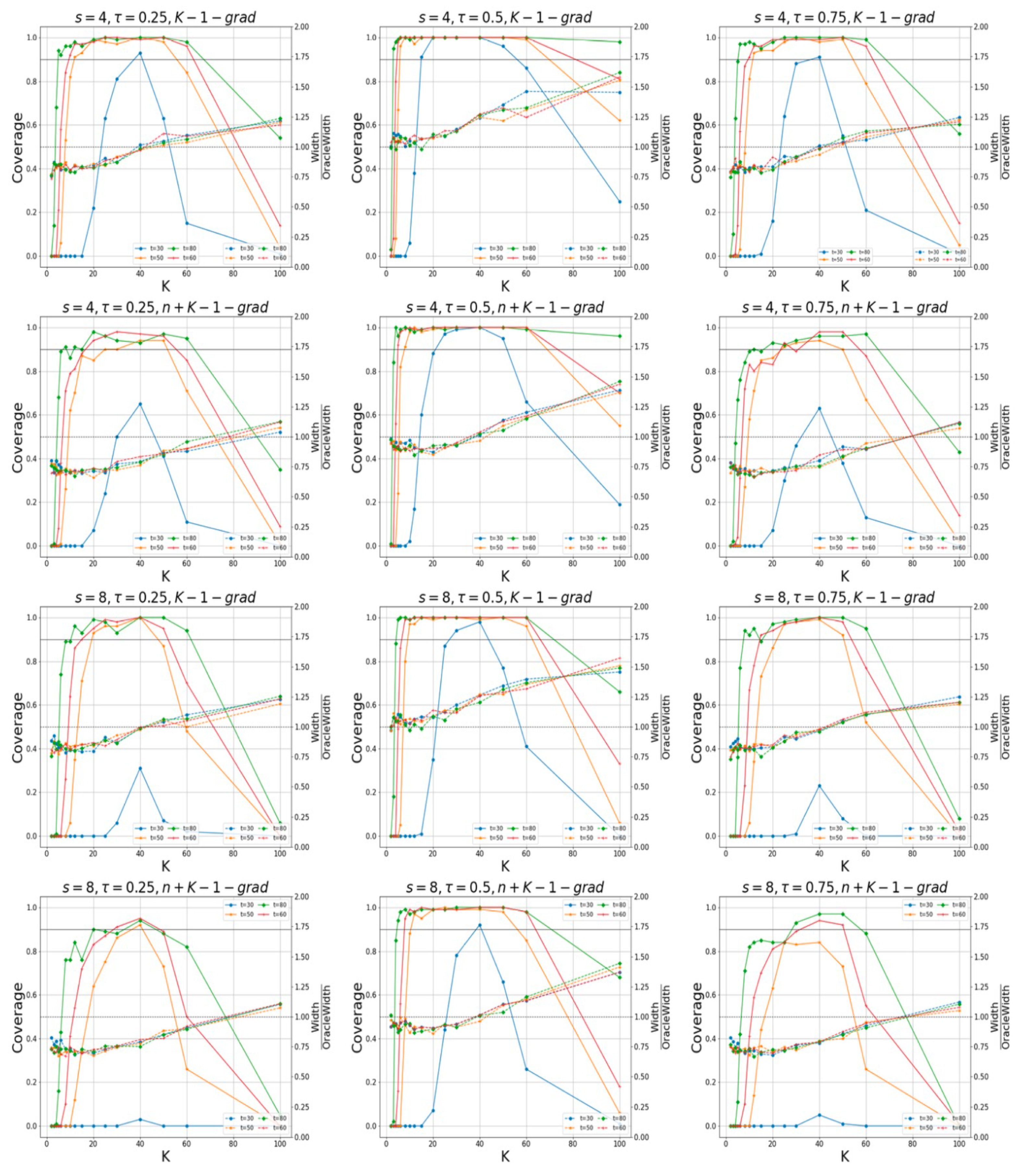 Mathematics 12 00735 g0a3