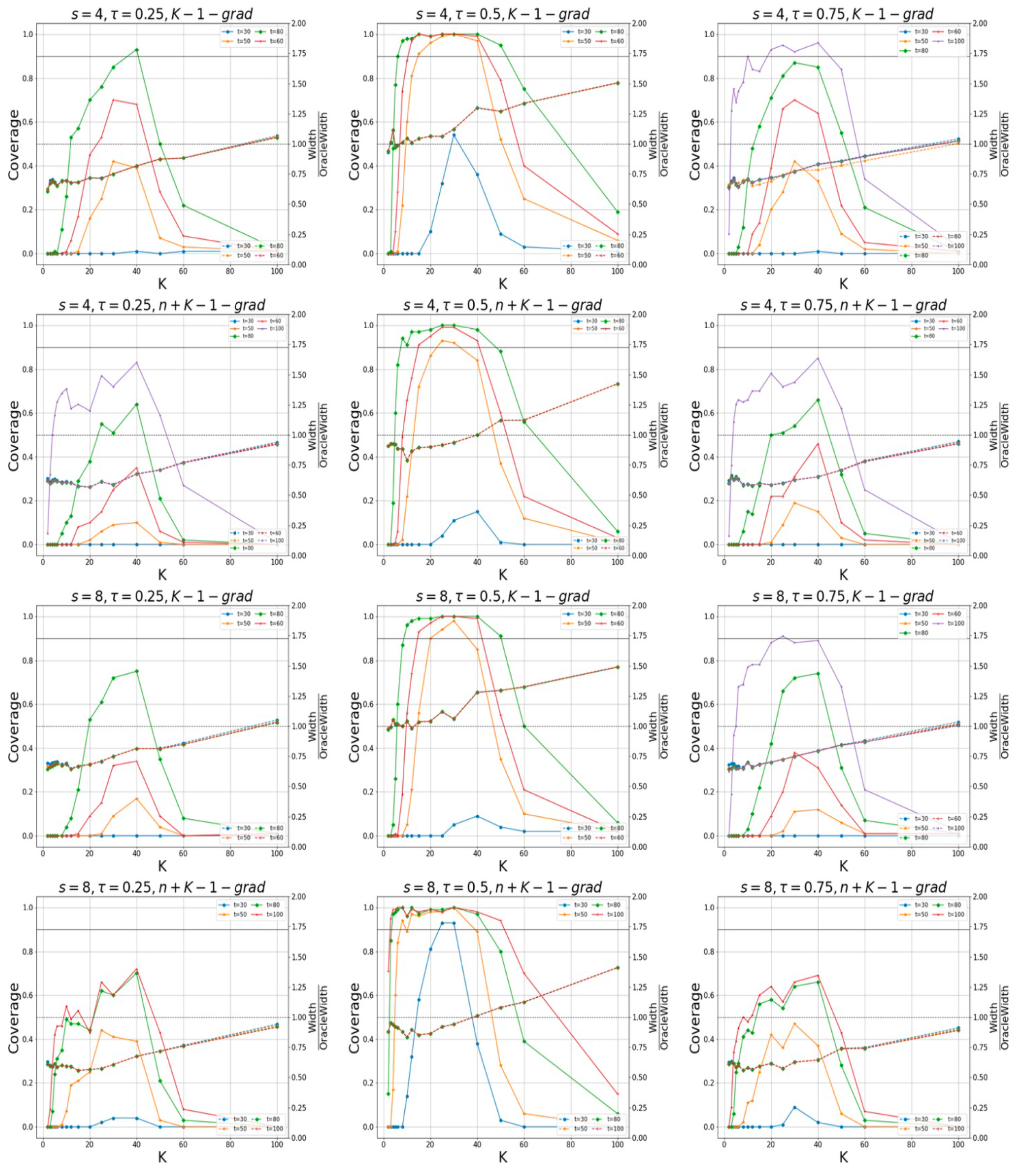 Mathematics 12 00735 g0a4