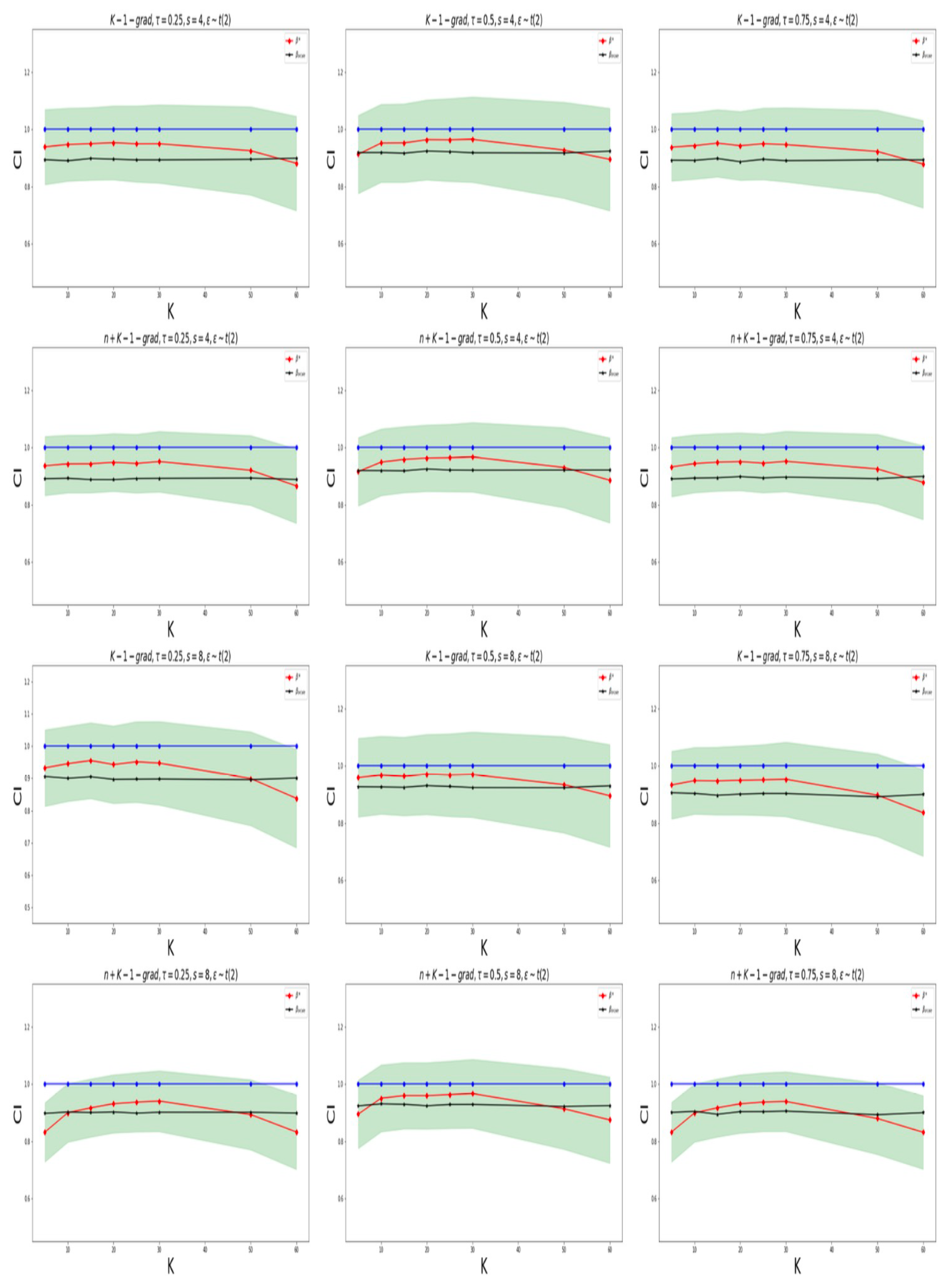 Mathematics 12 00735 g0a6