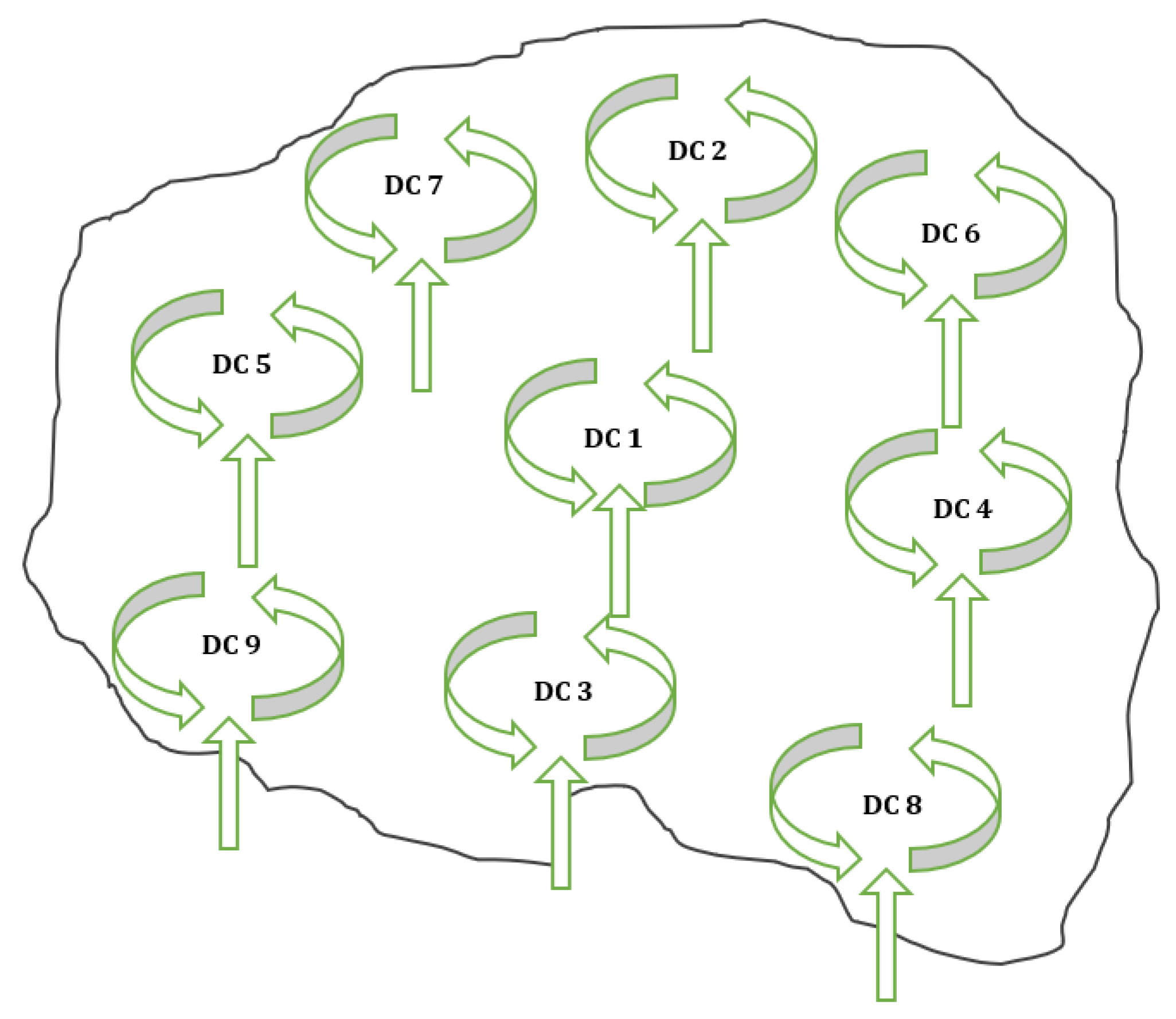 Optimizing Cross-Dock Terminal Location Selection: A Multi-Step ...
