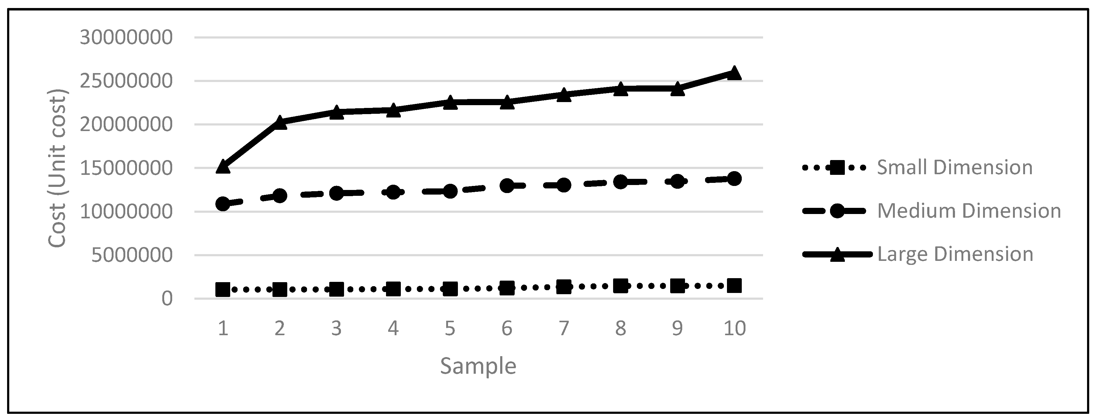 Mathematics 12 00737 g003