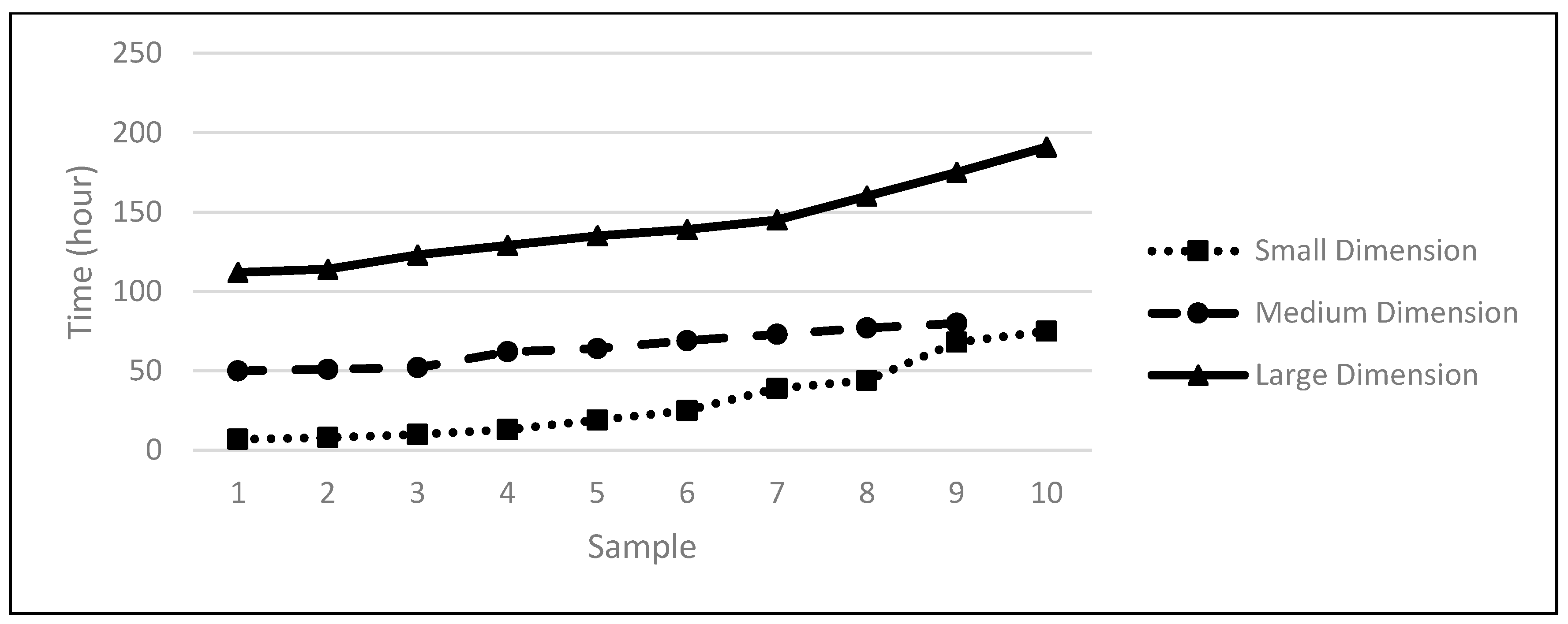 Mathematics 12 00737 g004