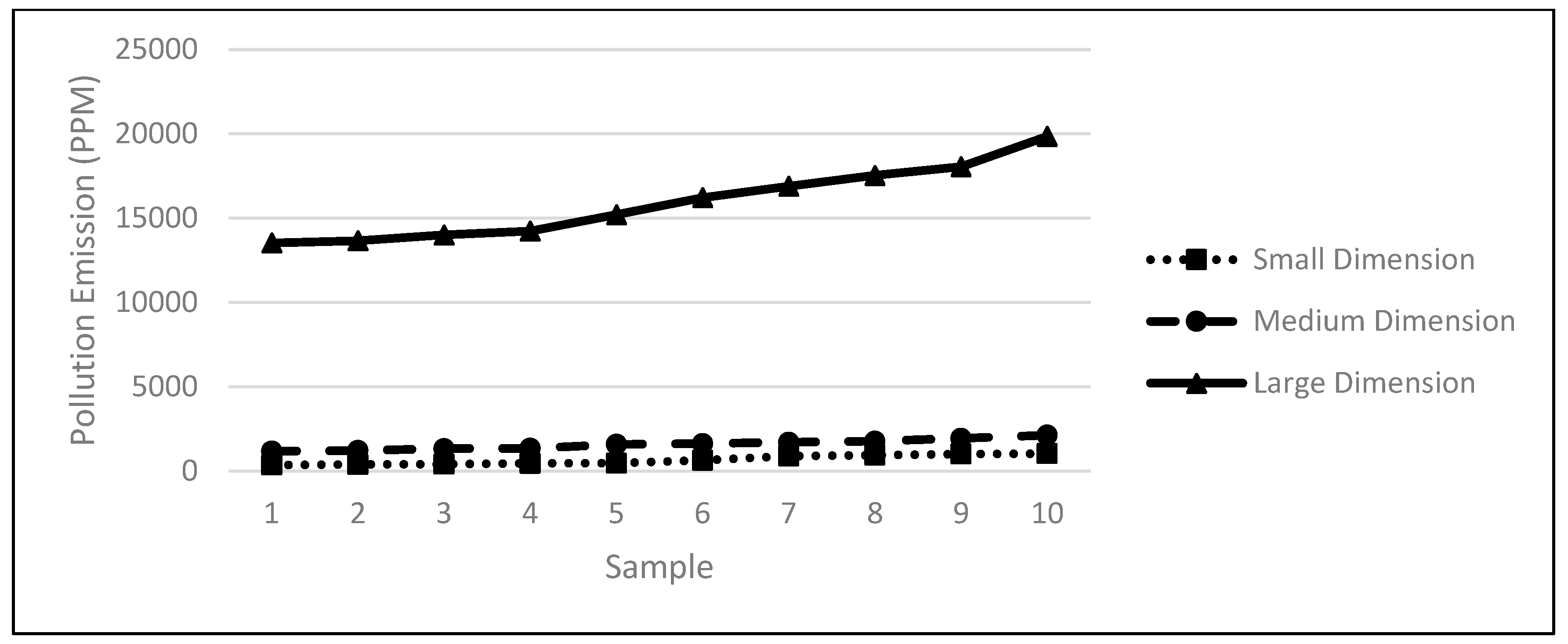 Mathematics 12 00737 g005