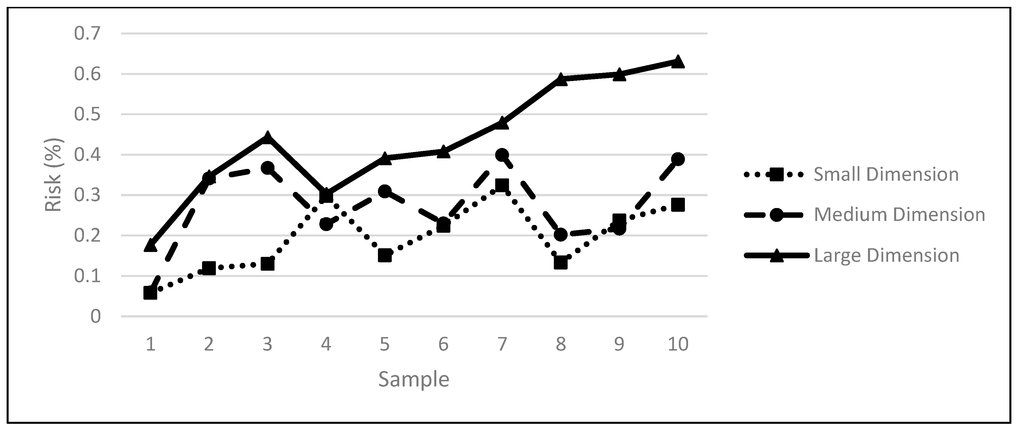 Mathematics 12 00737 g006