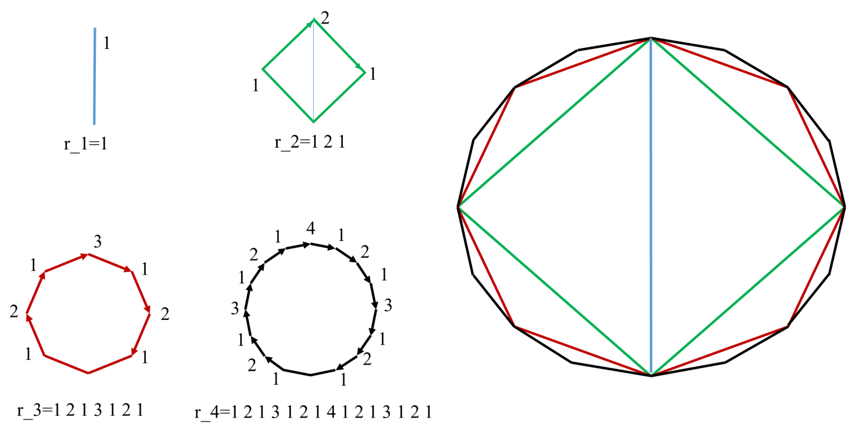 Mathematics 12 00742 g005