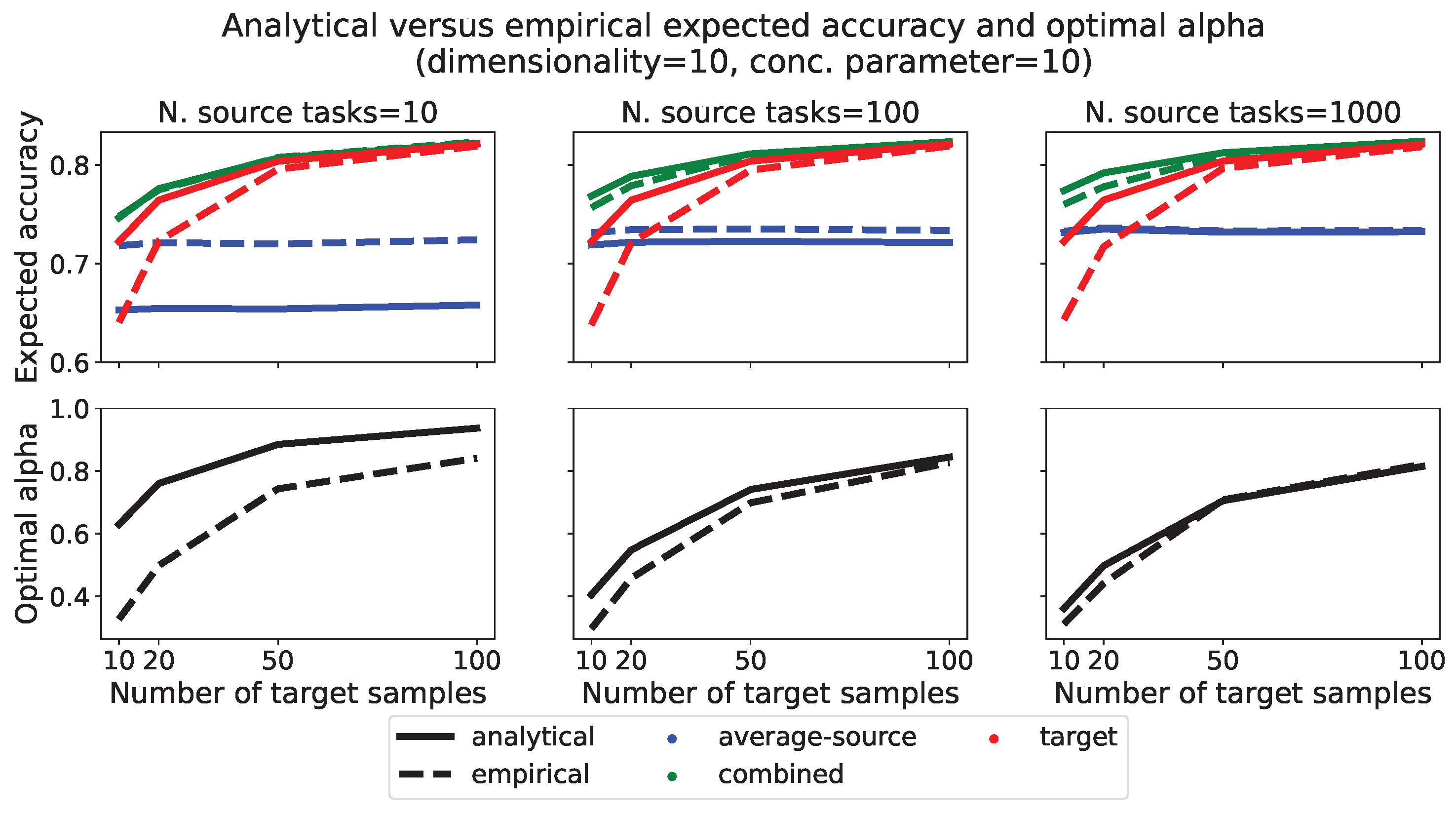 Mathematics 12 00746 g002
