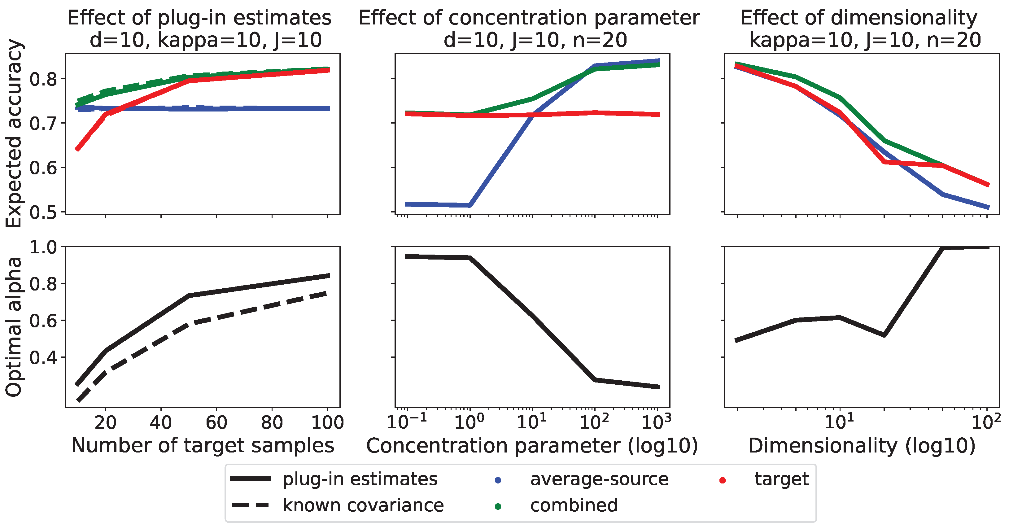 Mathematics 12 00746 g003