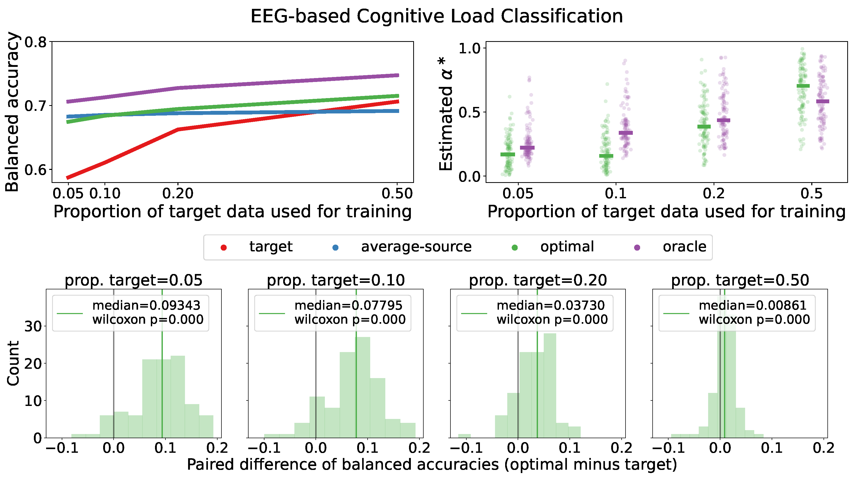 Mathematics 12 00746 g004