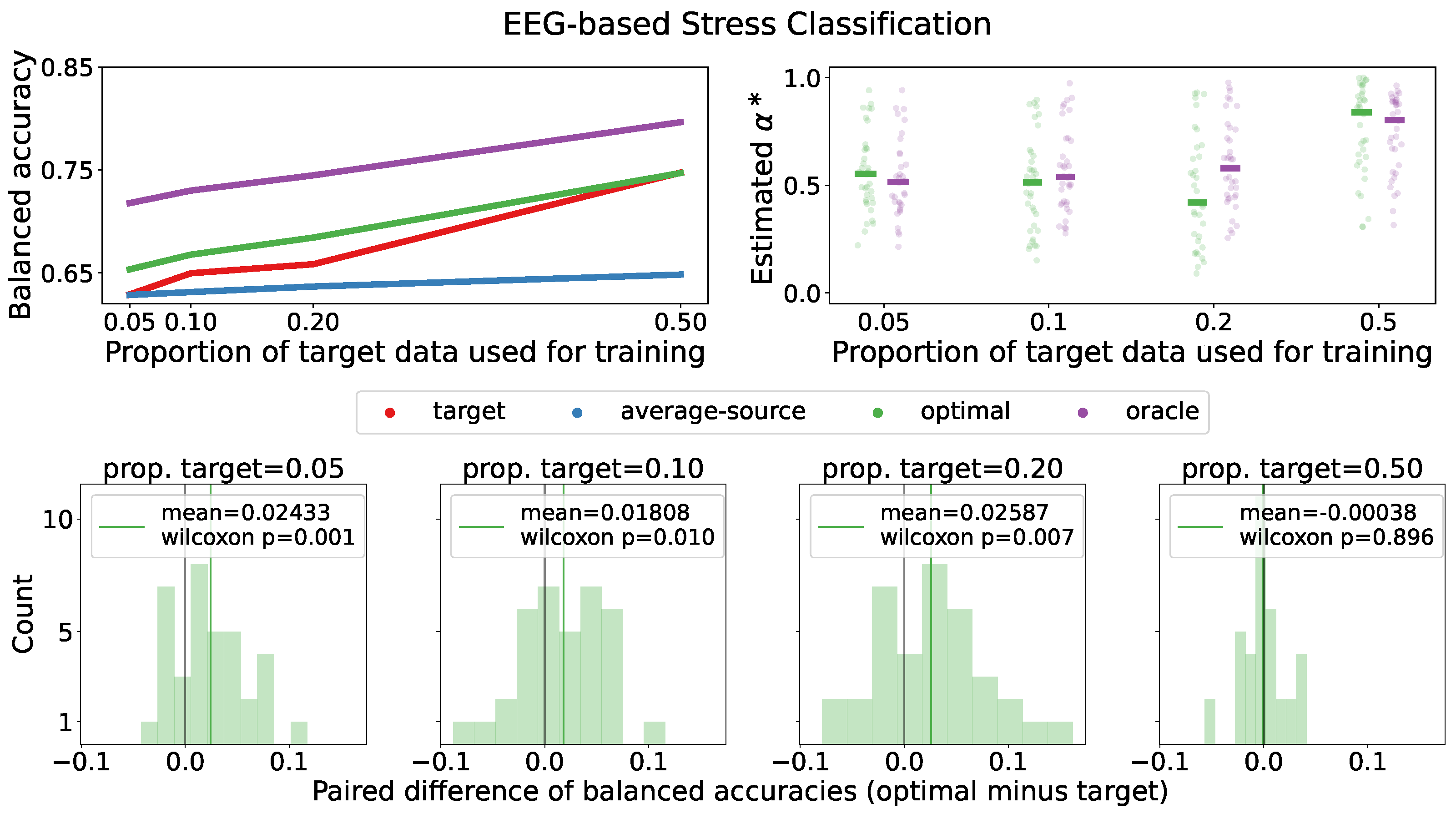 Mathematics 12 00746 g005