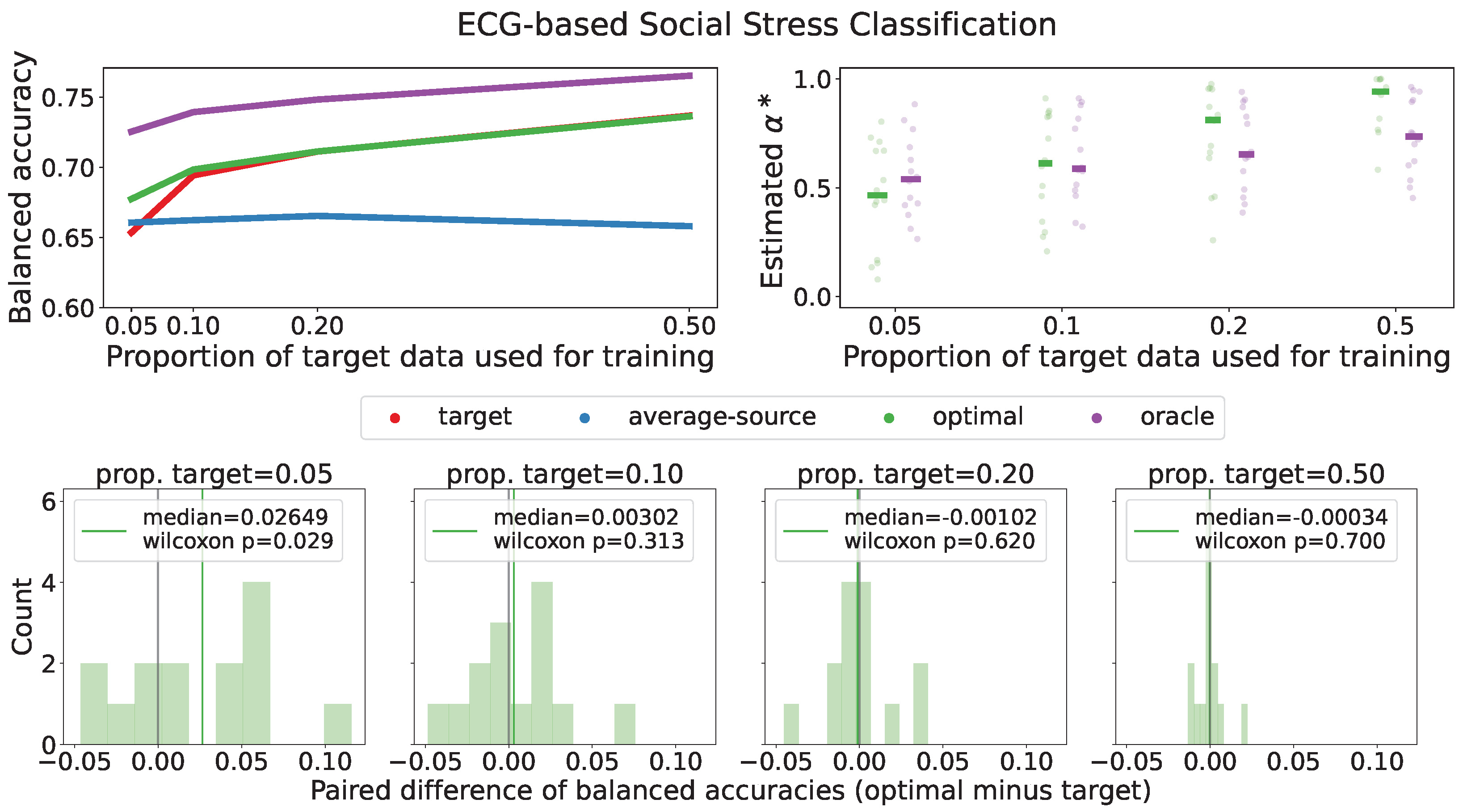 Mathematics 12 00746 g006