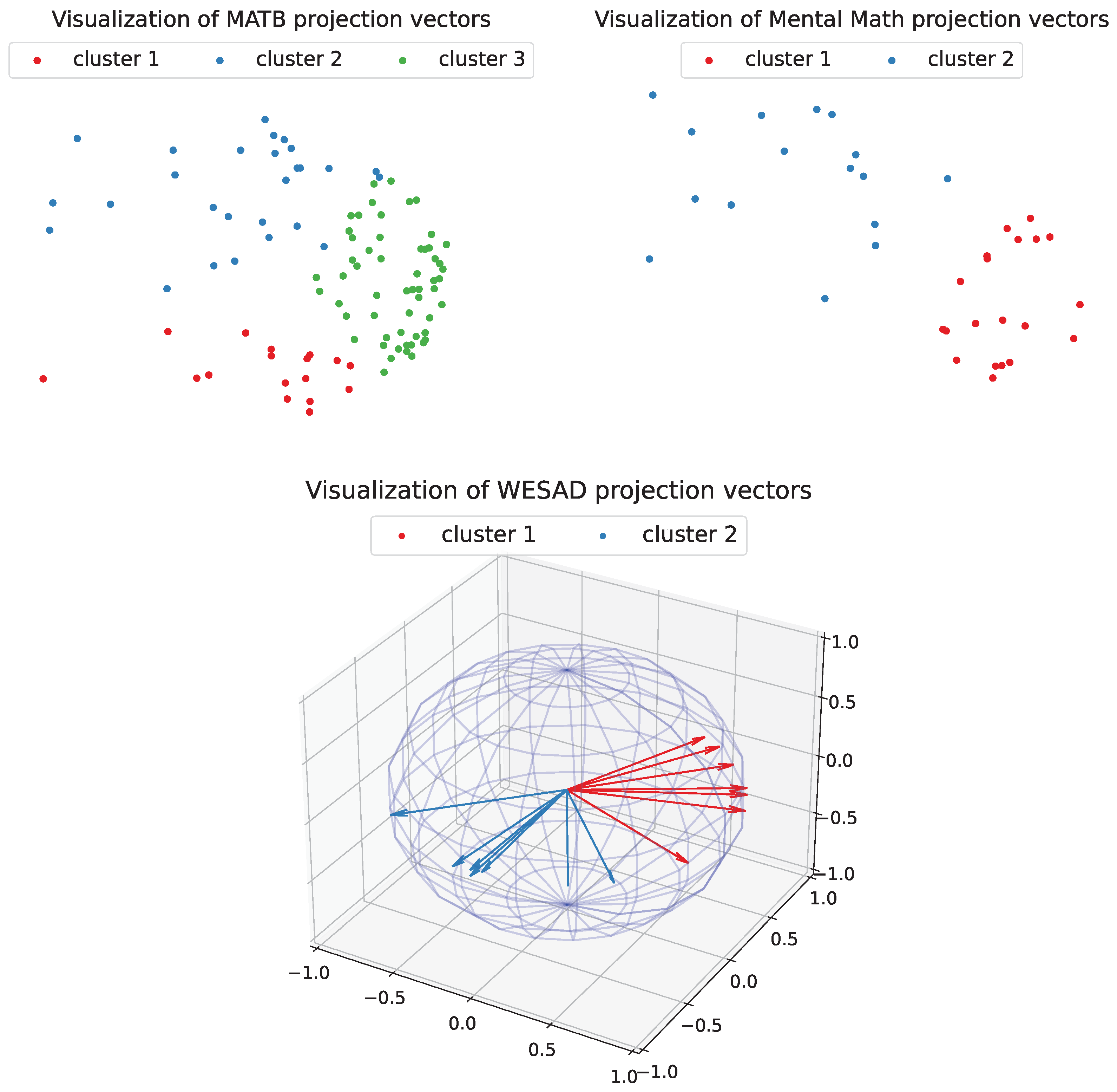 Mathematics 12 00746 g007