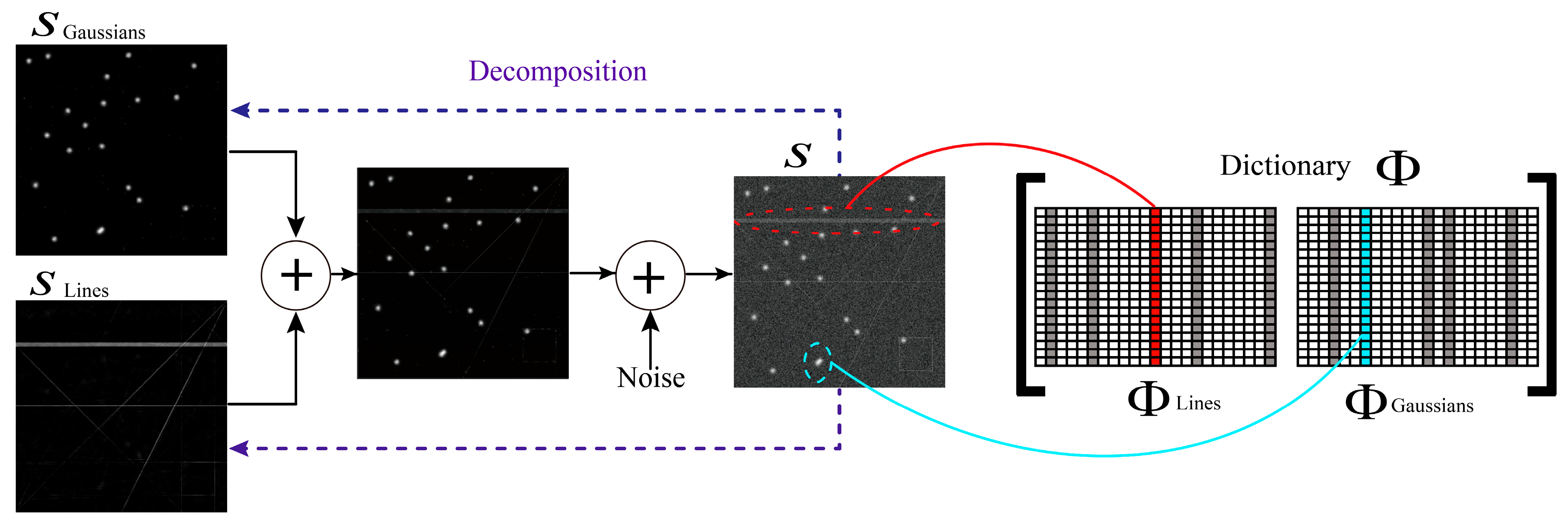 Mathematics 12 00748 g004