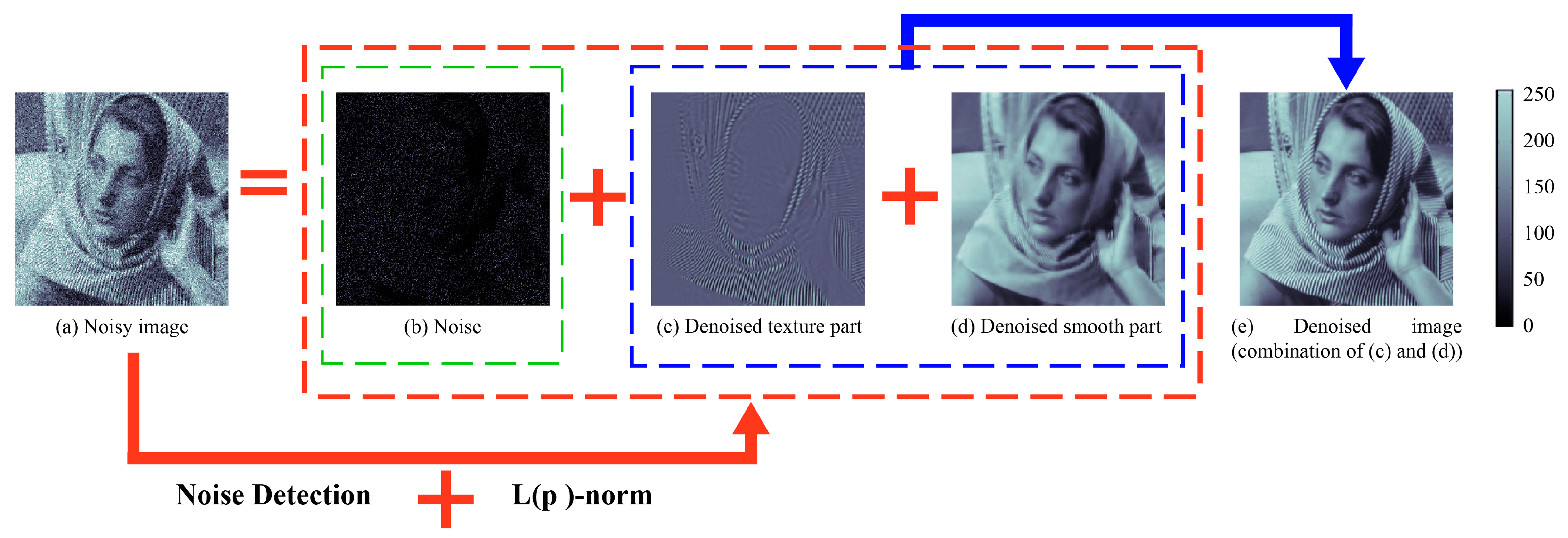 Mathematics 12 00748 g005